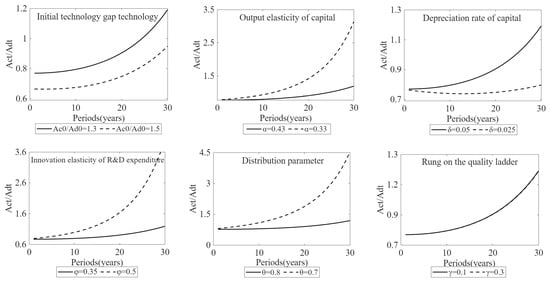 Sustainability 18 00239 g0a1