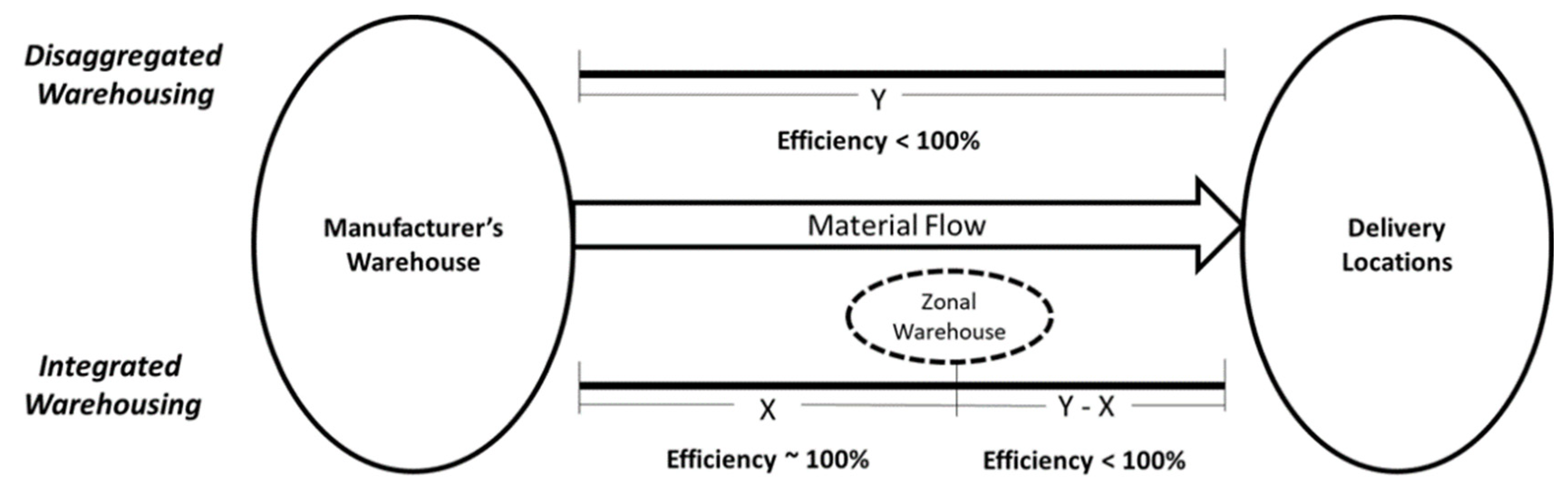 Sustainability 18 00263 g005 Sustainability 18 00263 g005