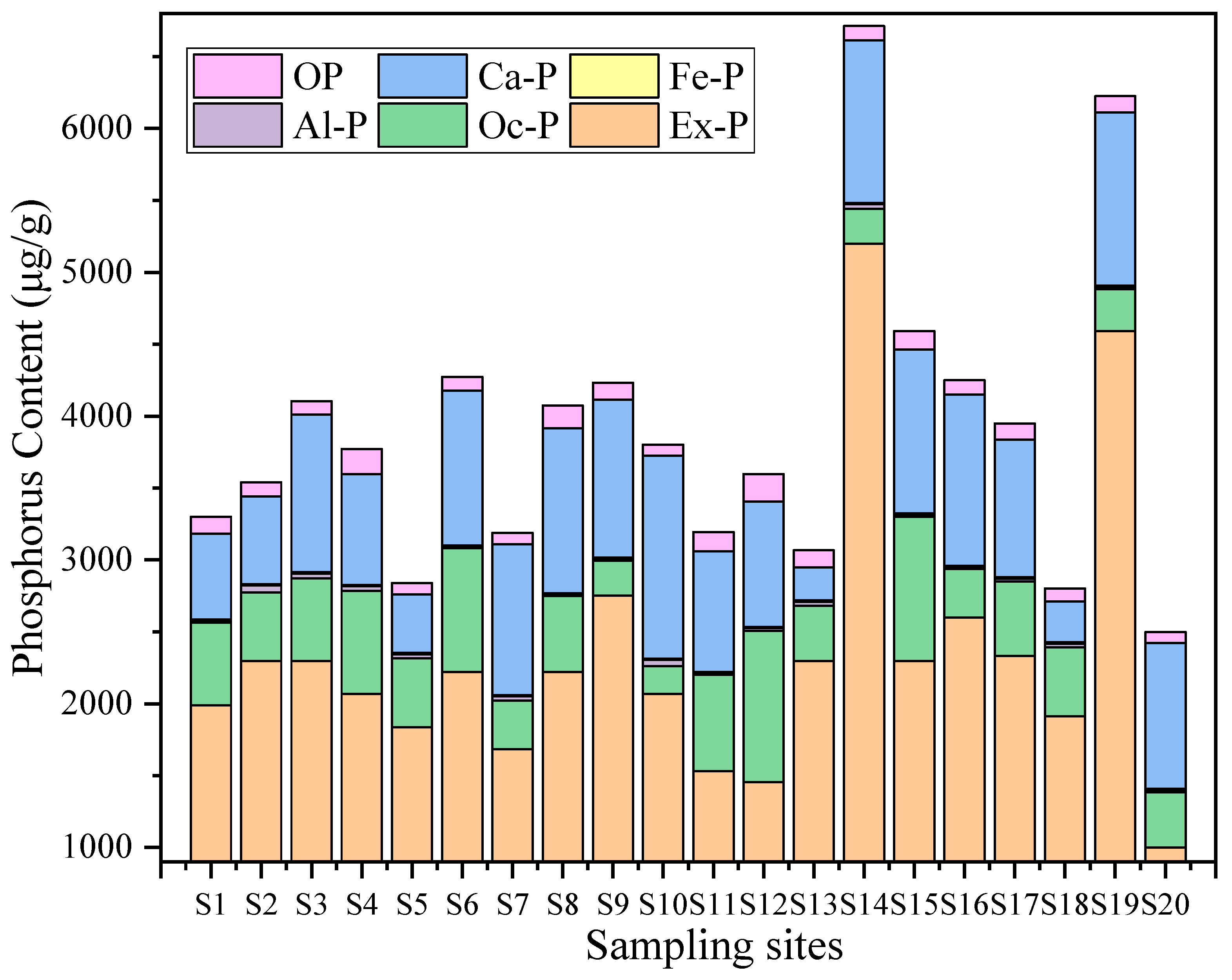 Sustainability 18 00310 g002