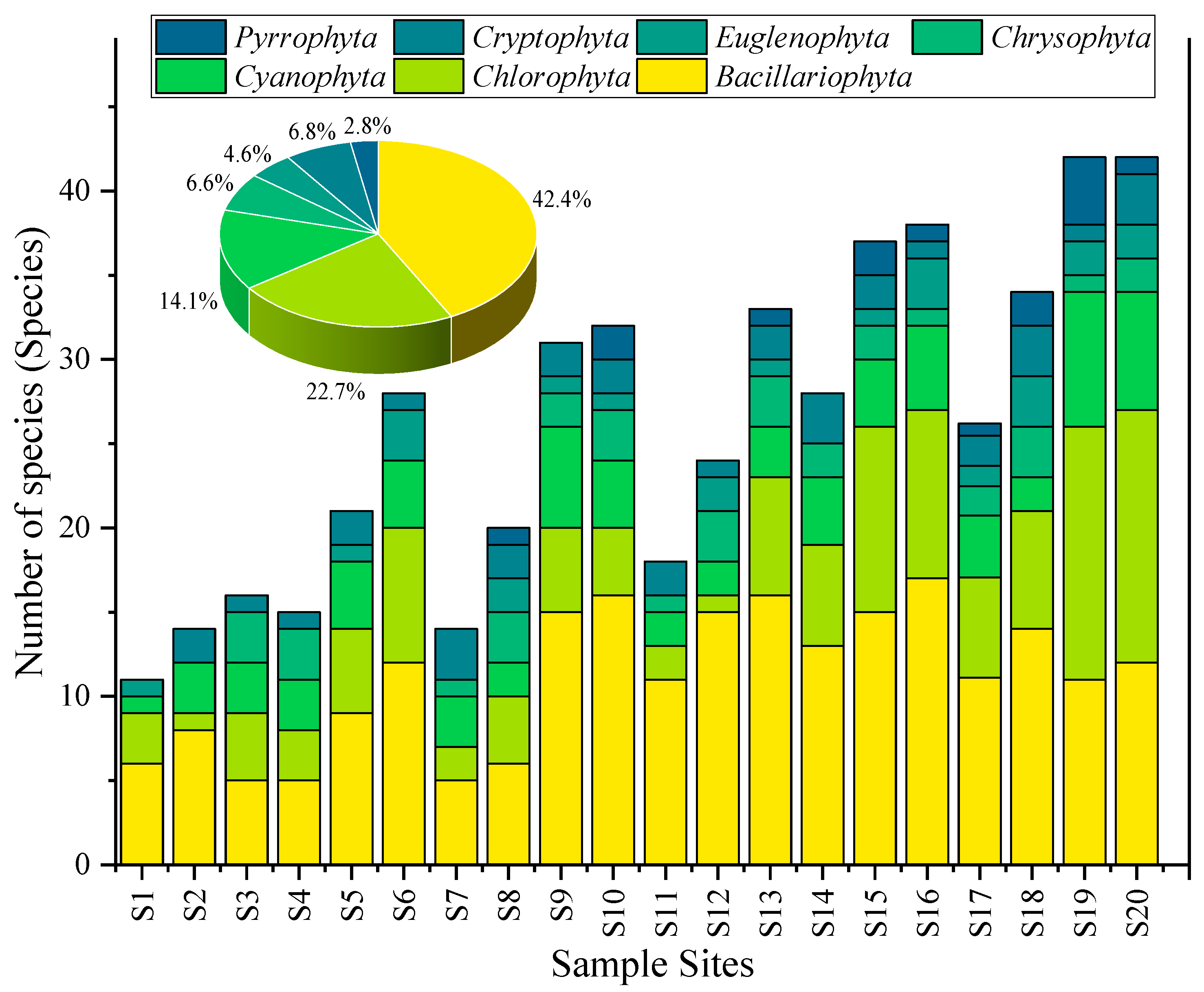 Sustainability 18 00310 g004