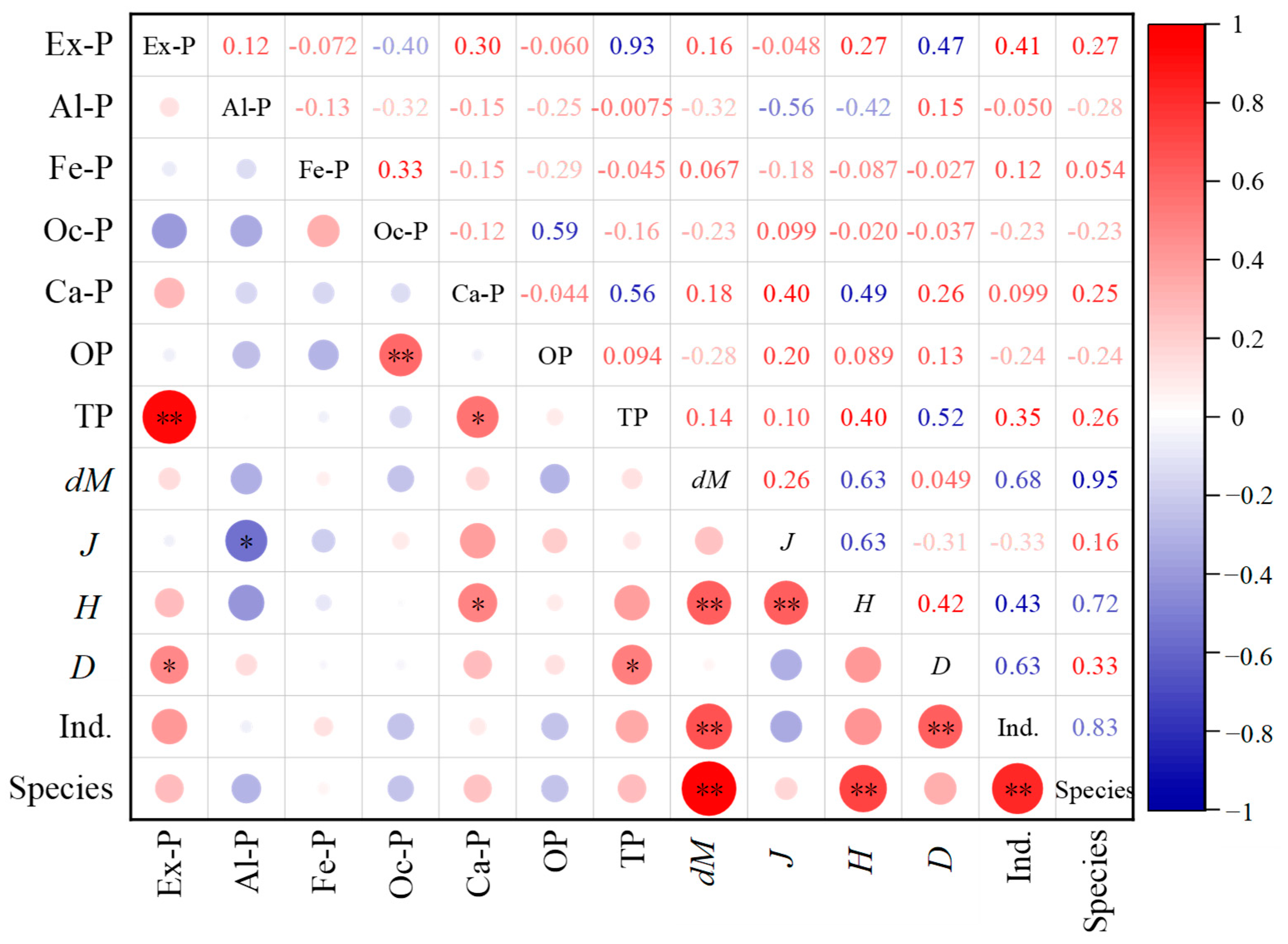Sustainability 18 00310 g006