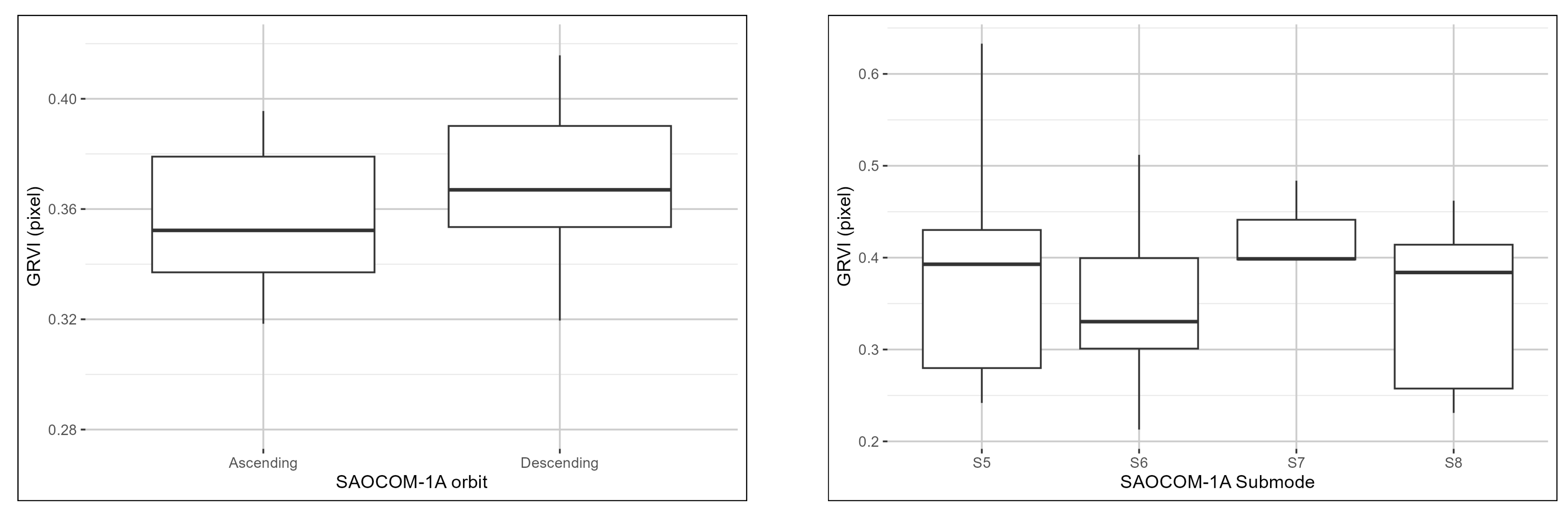 Sustainability 18 00369 g005