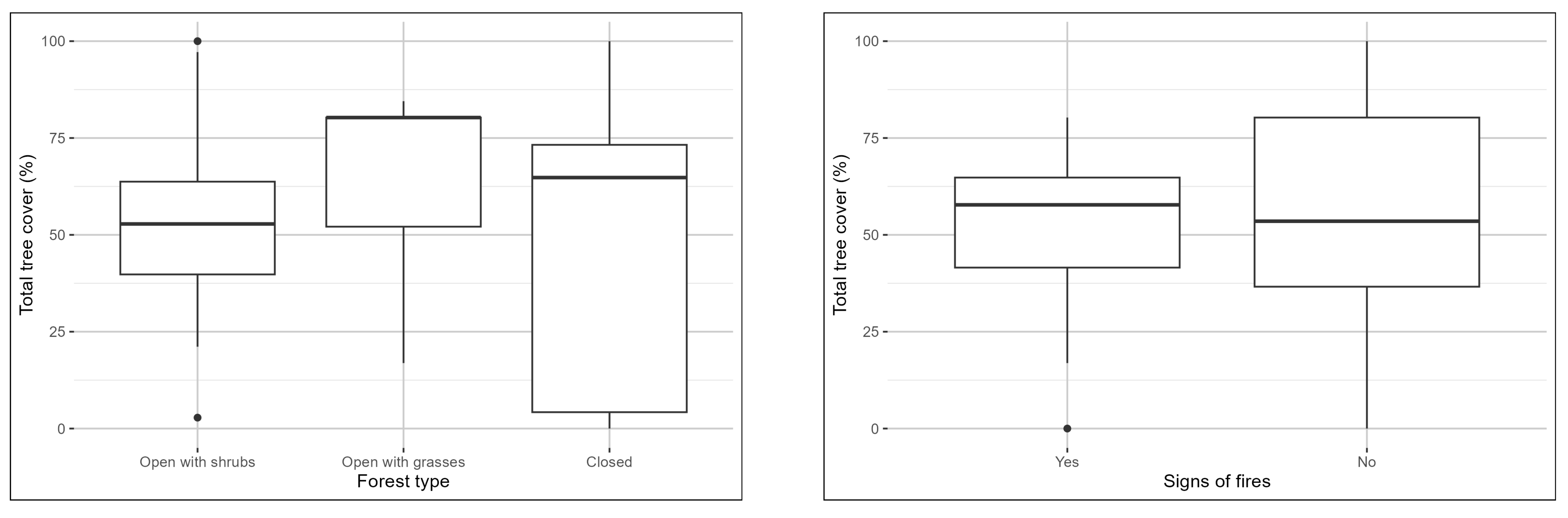 Sustainability 18 00369 g007