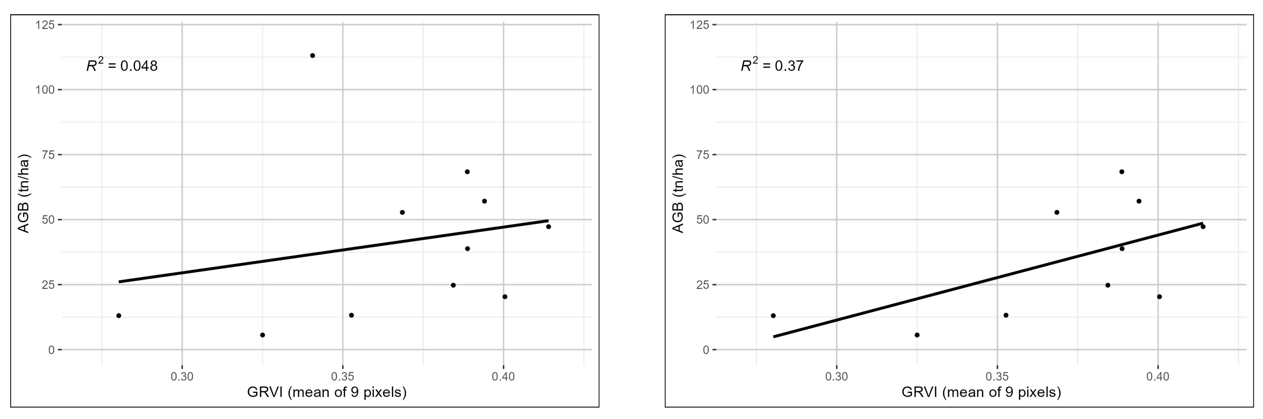 Sustainability 18 00369 g010