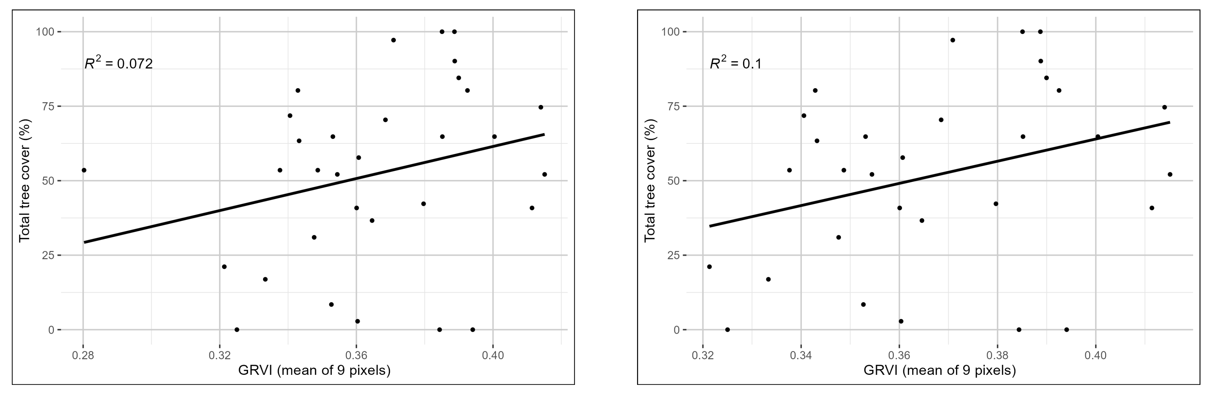 Sustainability 18 00369 g011