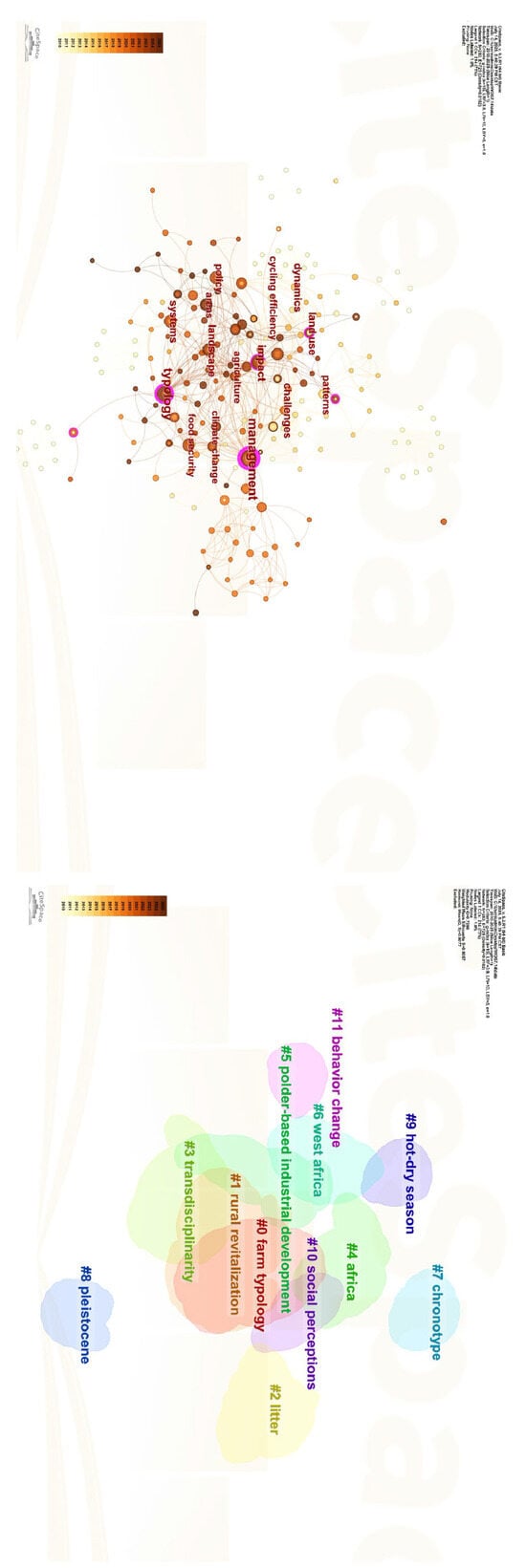 Sustainability 18 00403 g0a2