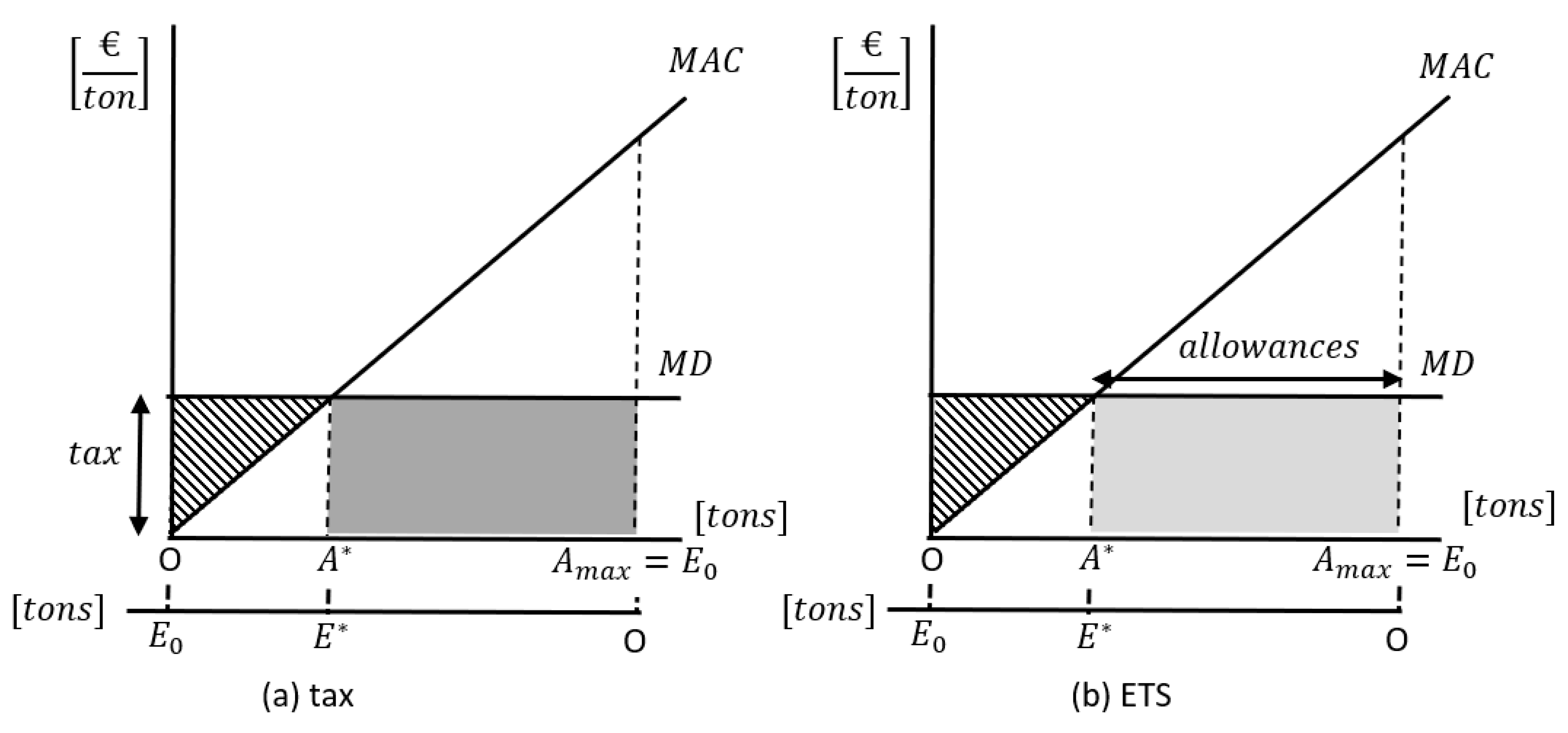 Sustainability 18 00482 g001
