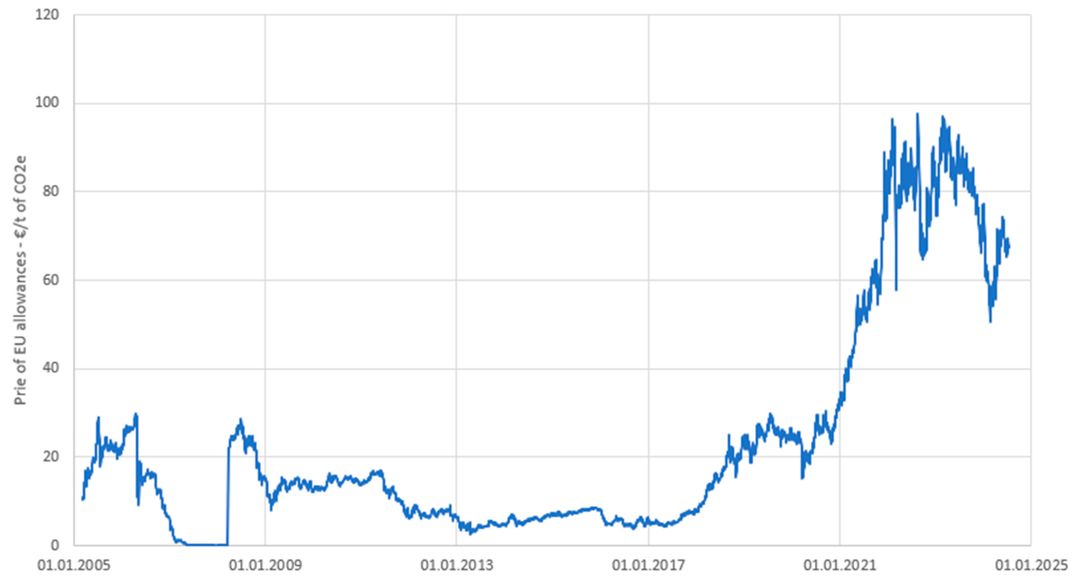 Sustainability 18 00482 g002