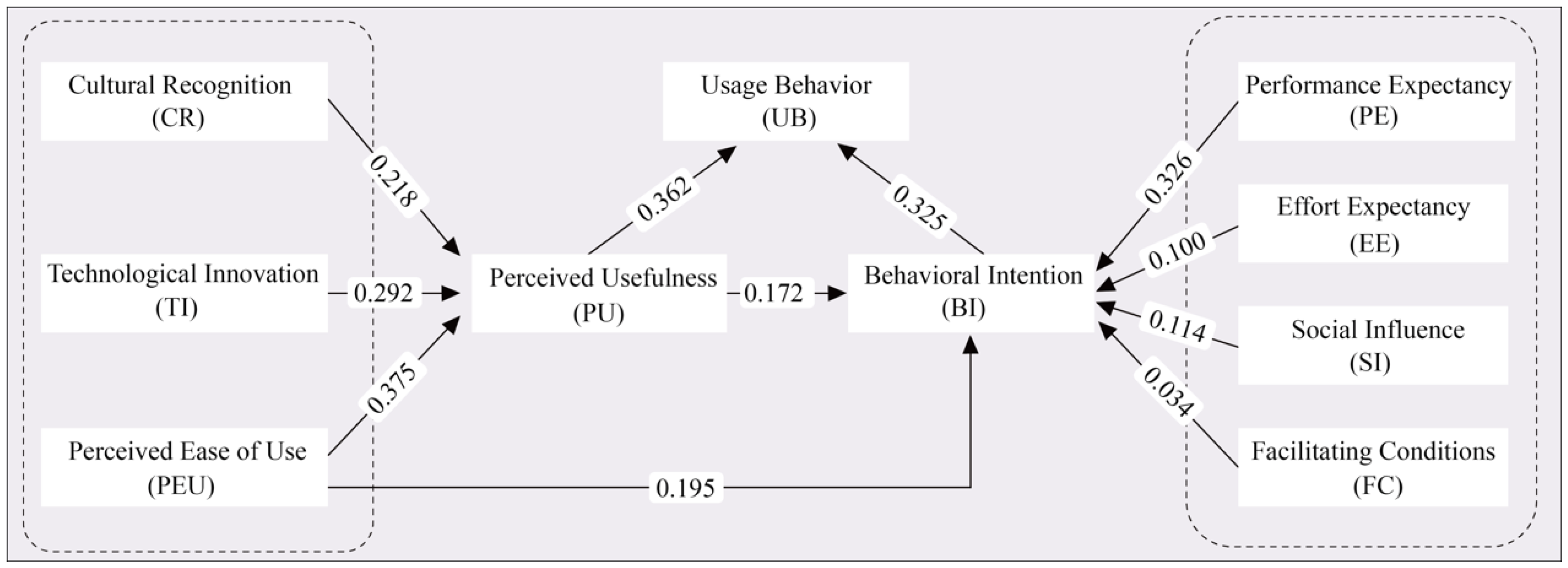 Sustainability 18 00492 g005