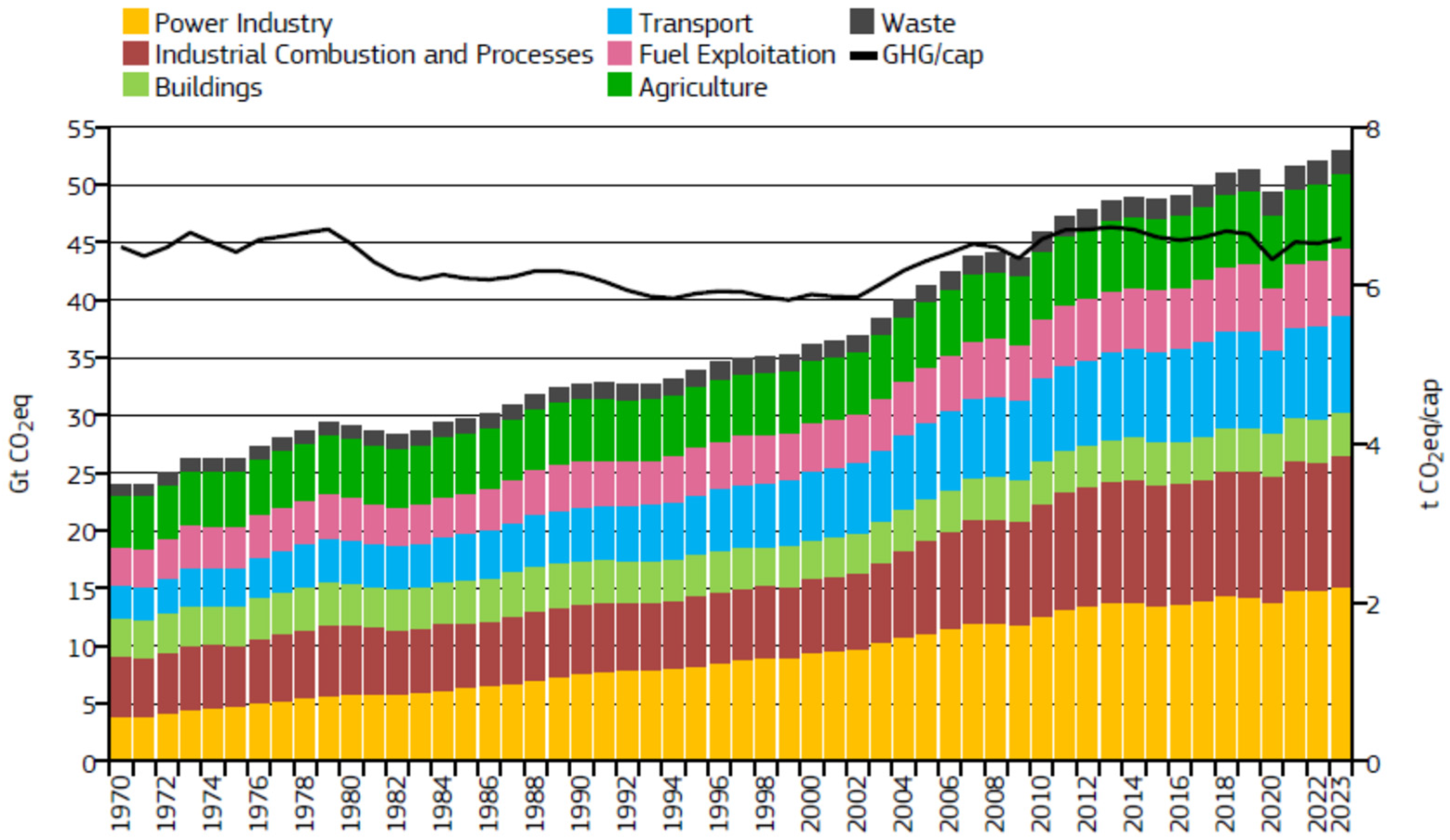 Sustainability 18 00512 g002
