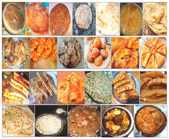 Sustainability 18 00543 g0a1