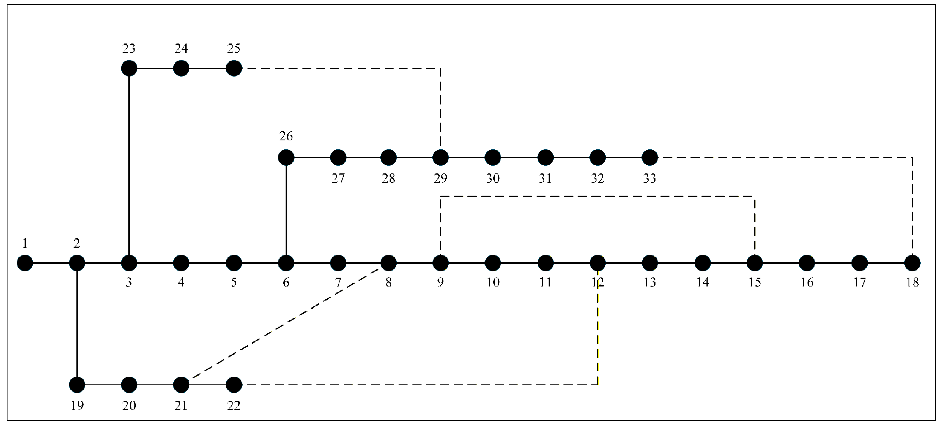 Sustainability 18 00544 g002