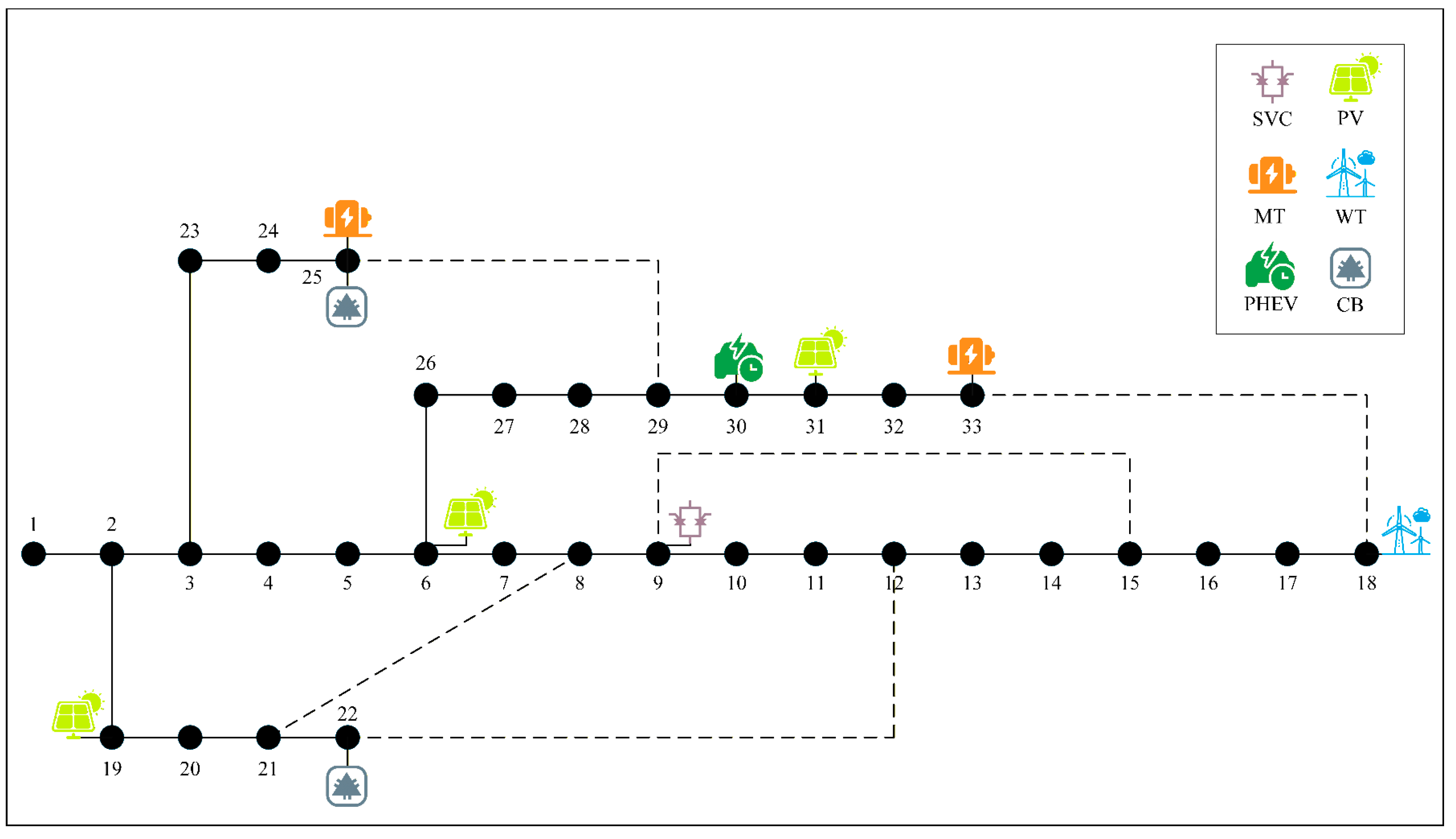 Sustainability 18 00544 g004