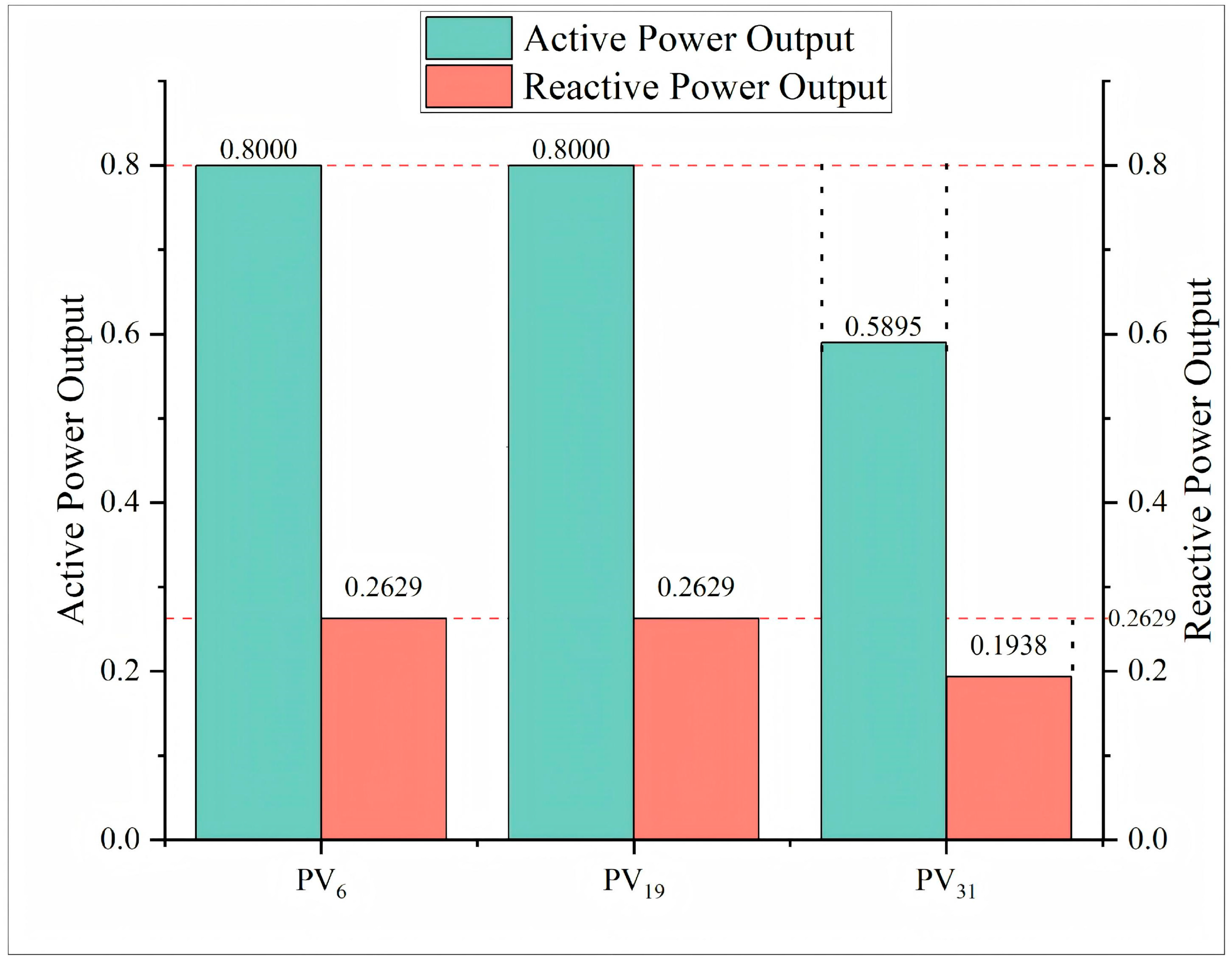 Sustainability 18 00544 g007
