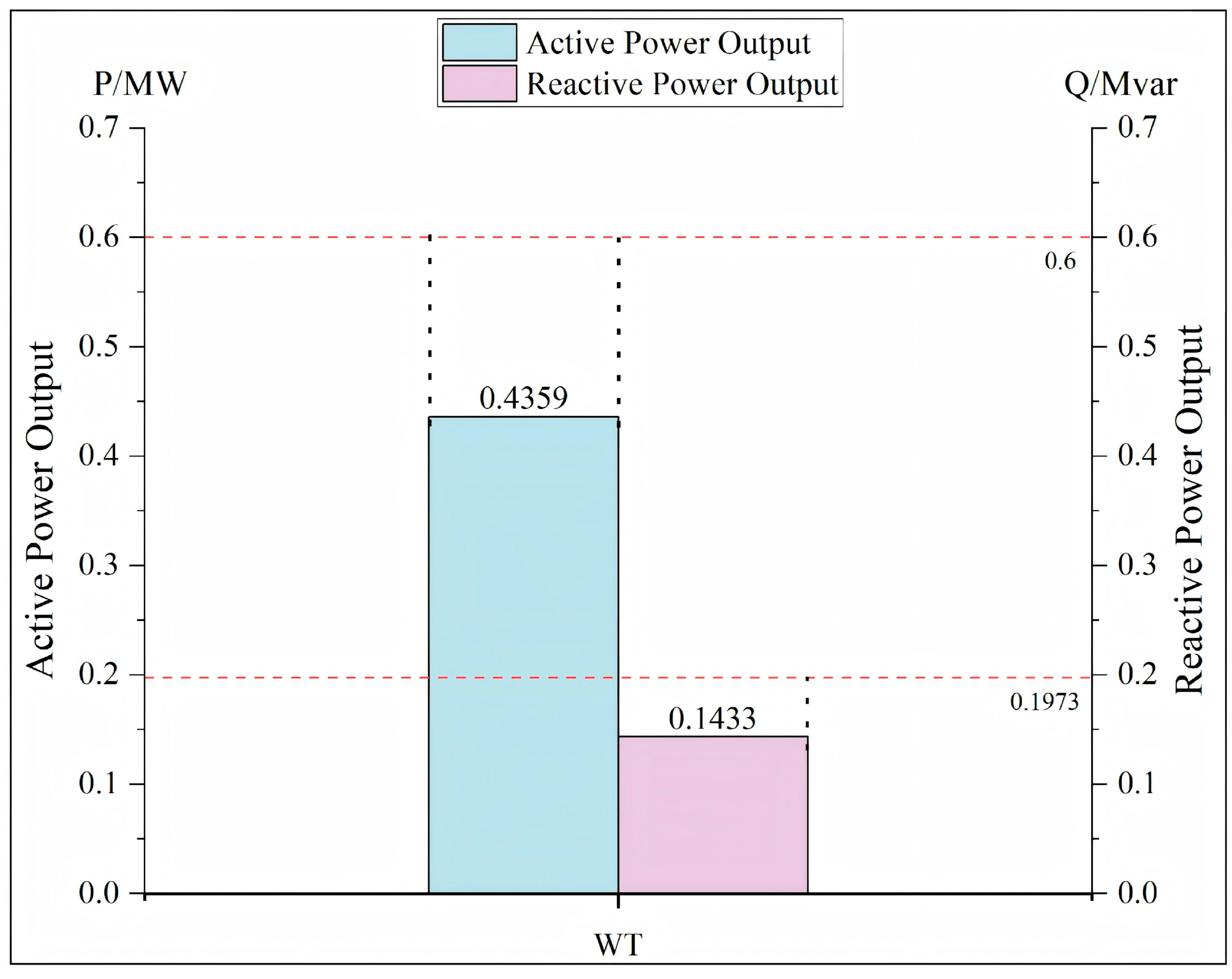 Sustainability 18 00544 g008