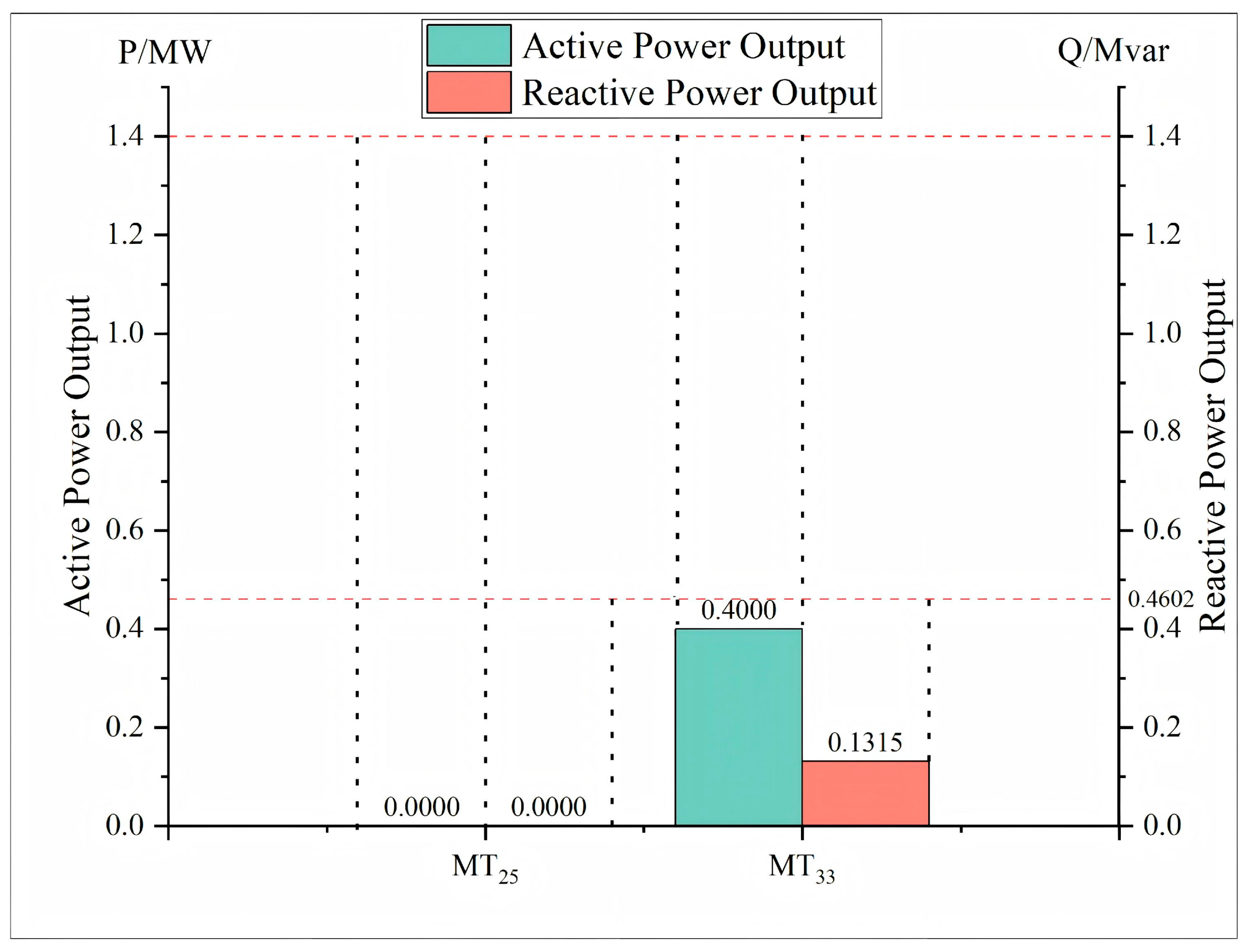 Sustainability 18 00544 g009