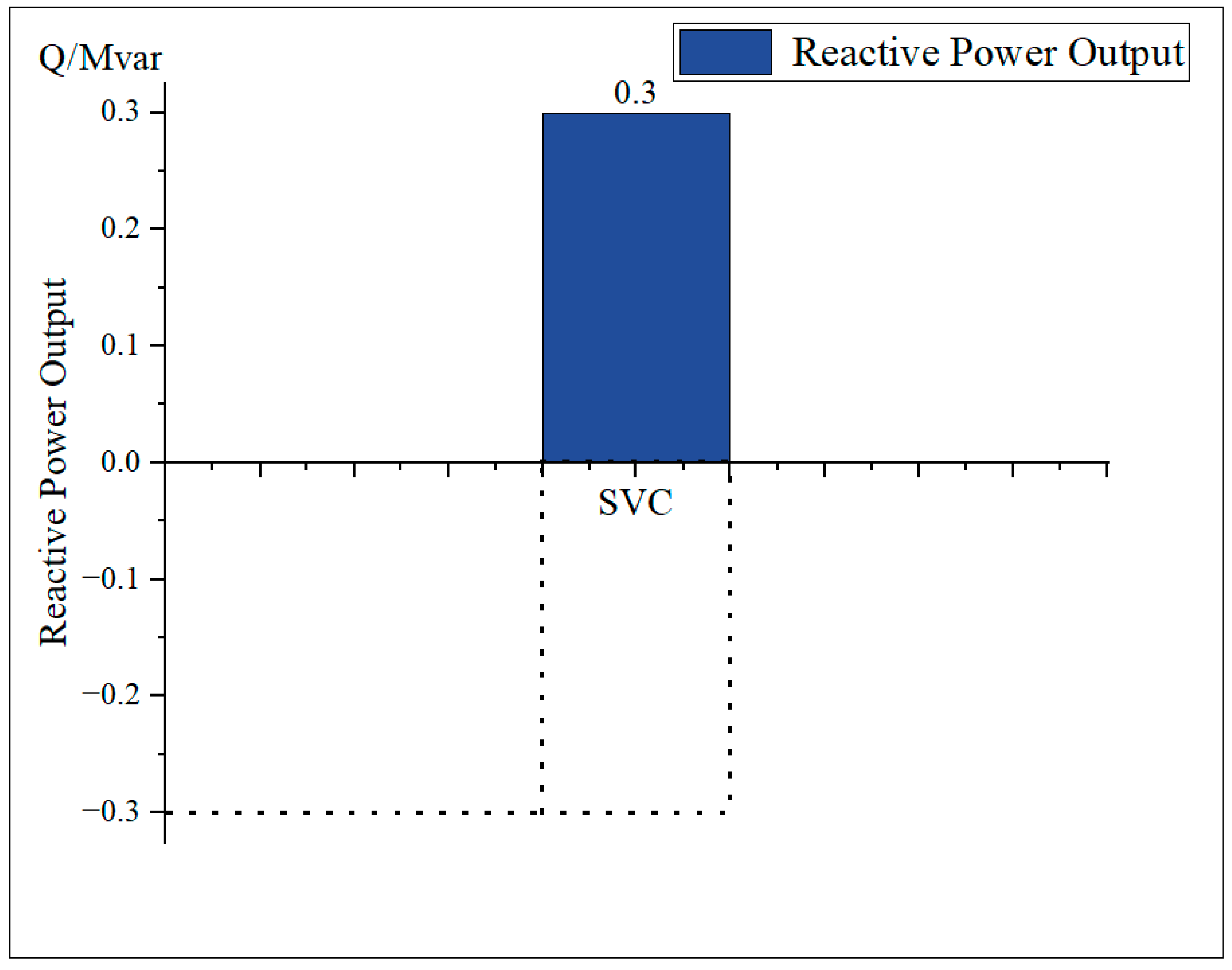Sustainability 18 00544 g011