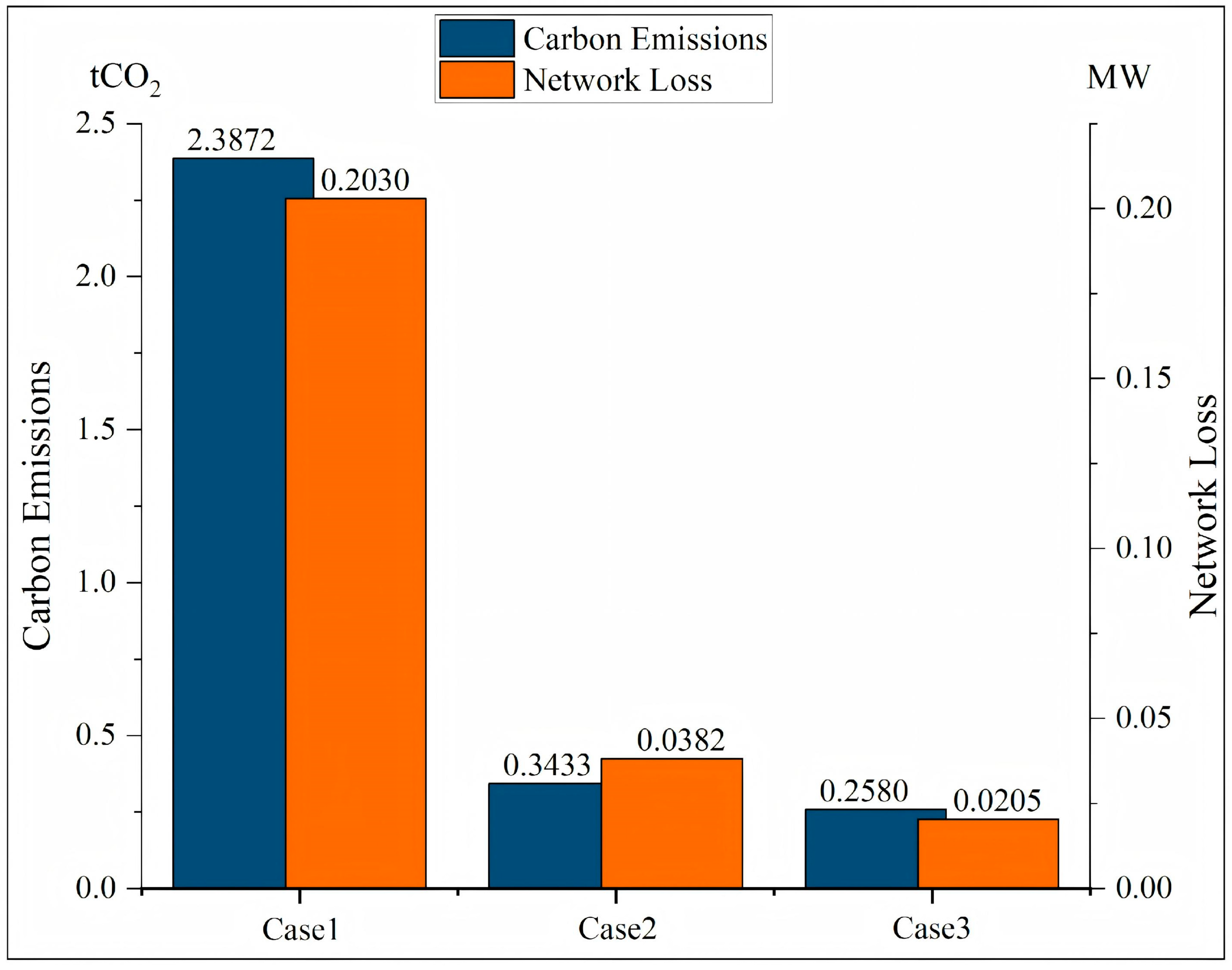 Sustainability 18 00544 g013