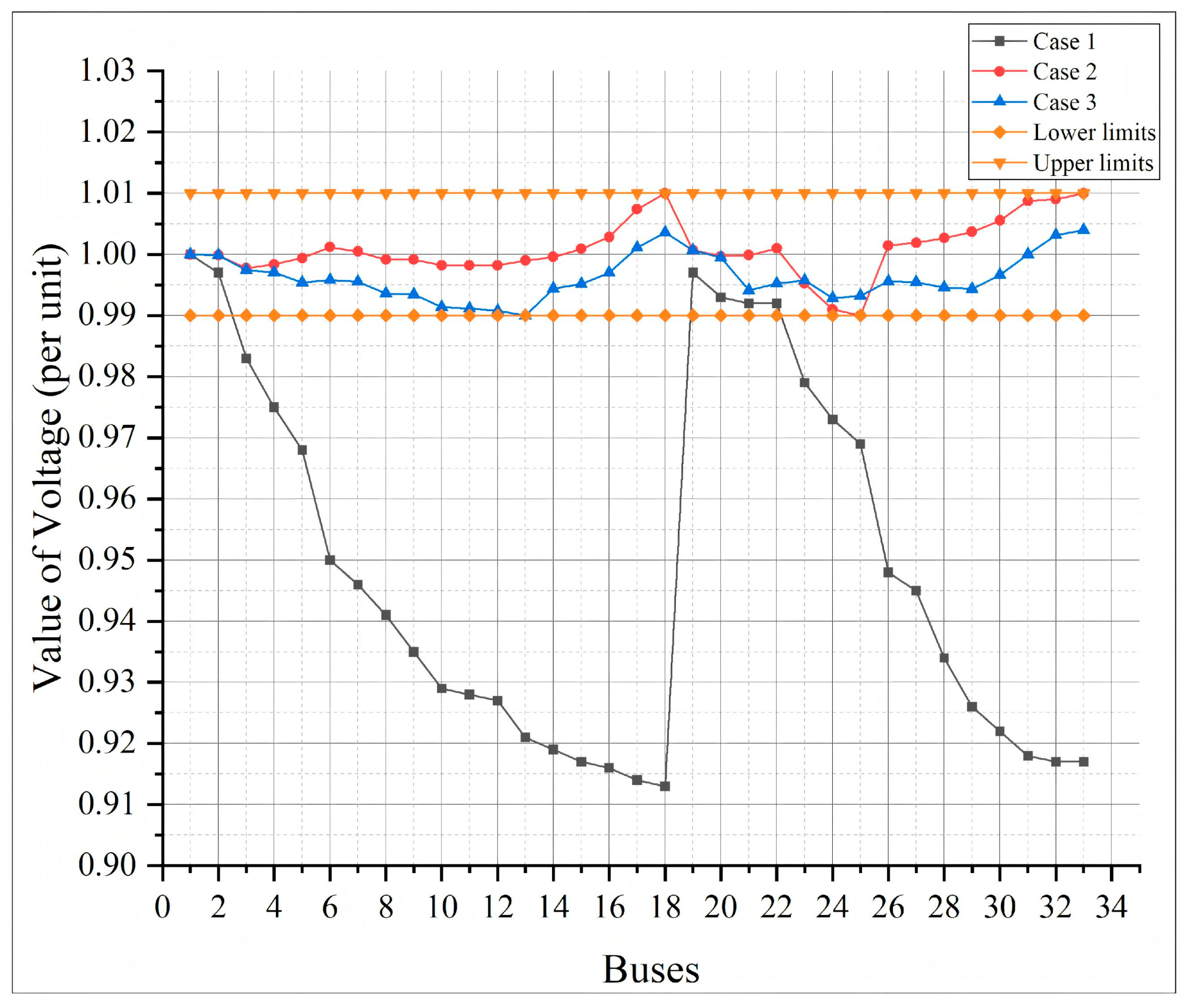 Sustainability 18 00544 g014