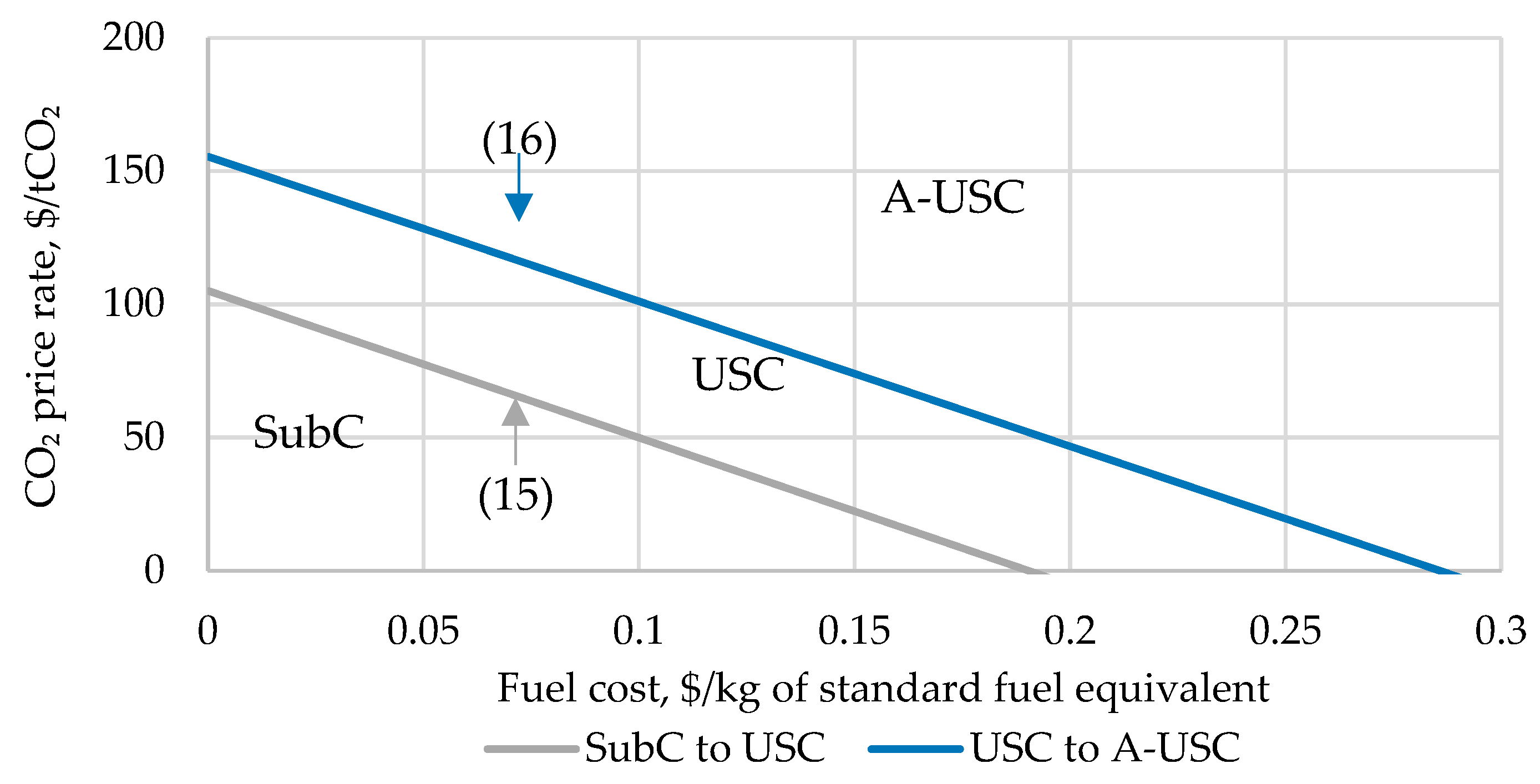Sustainability 18 00574 g004
