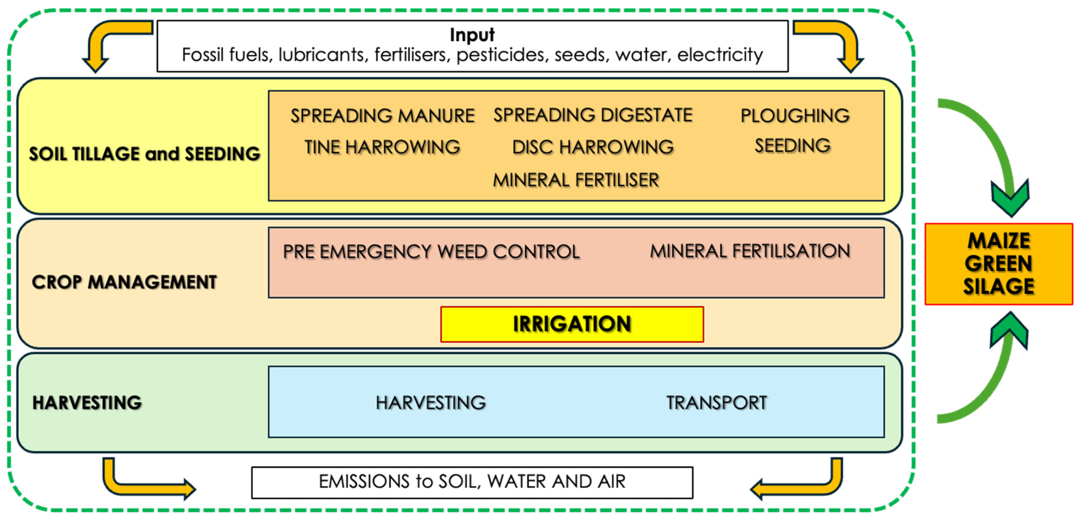 Sustainability 18 00580 g002 Sustainability 18 00580 g002