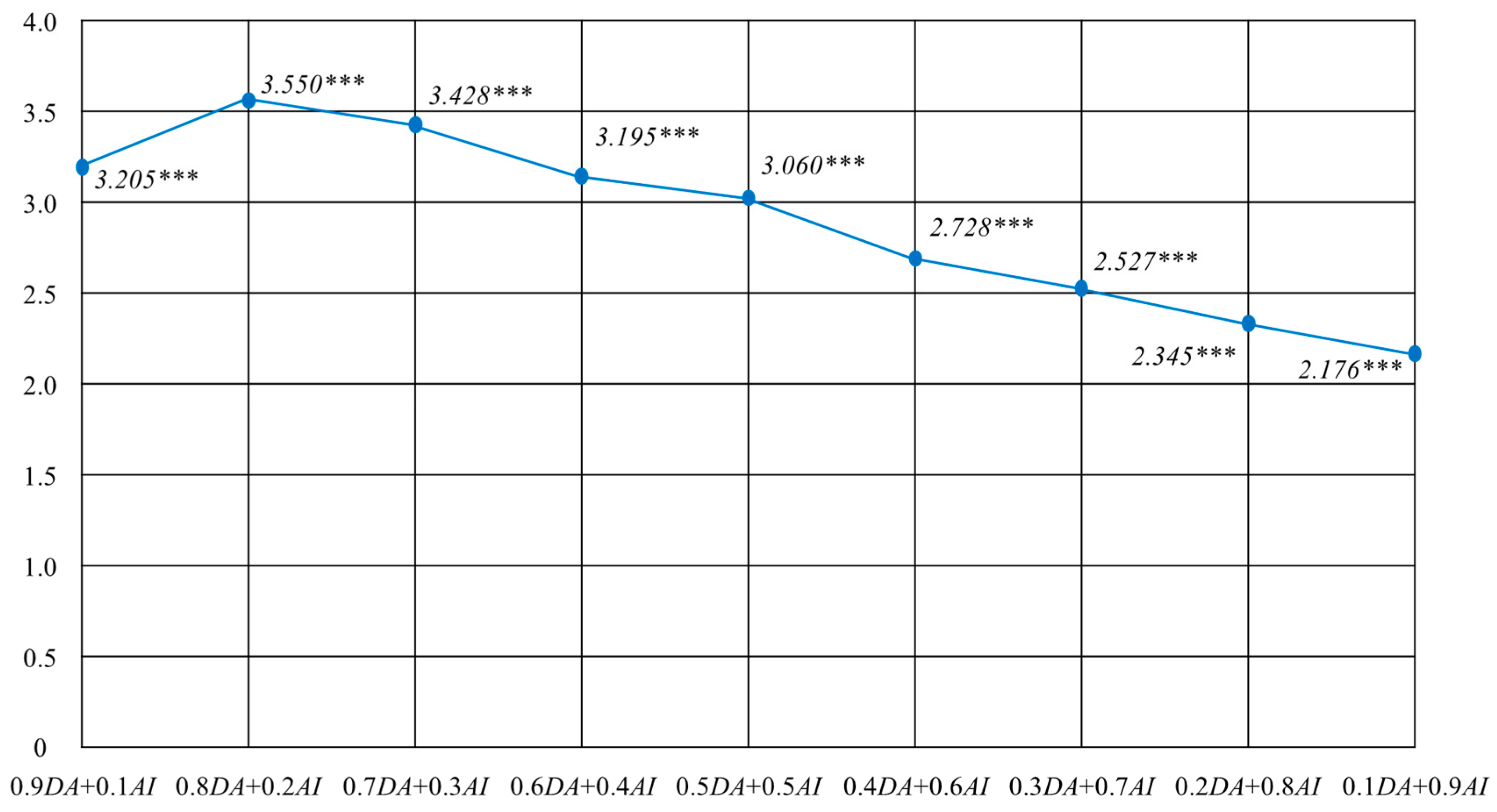 Sustainability 18 00588 g002