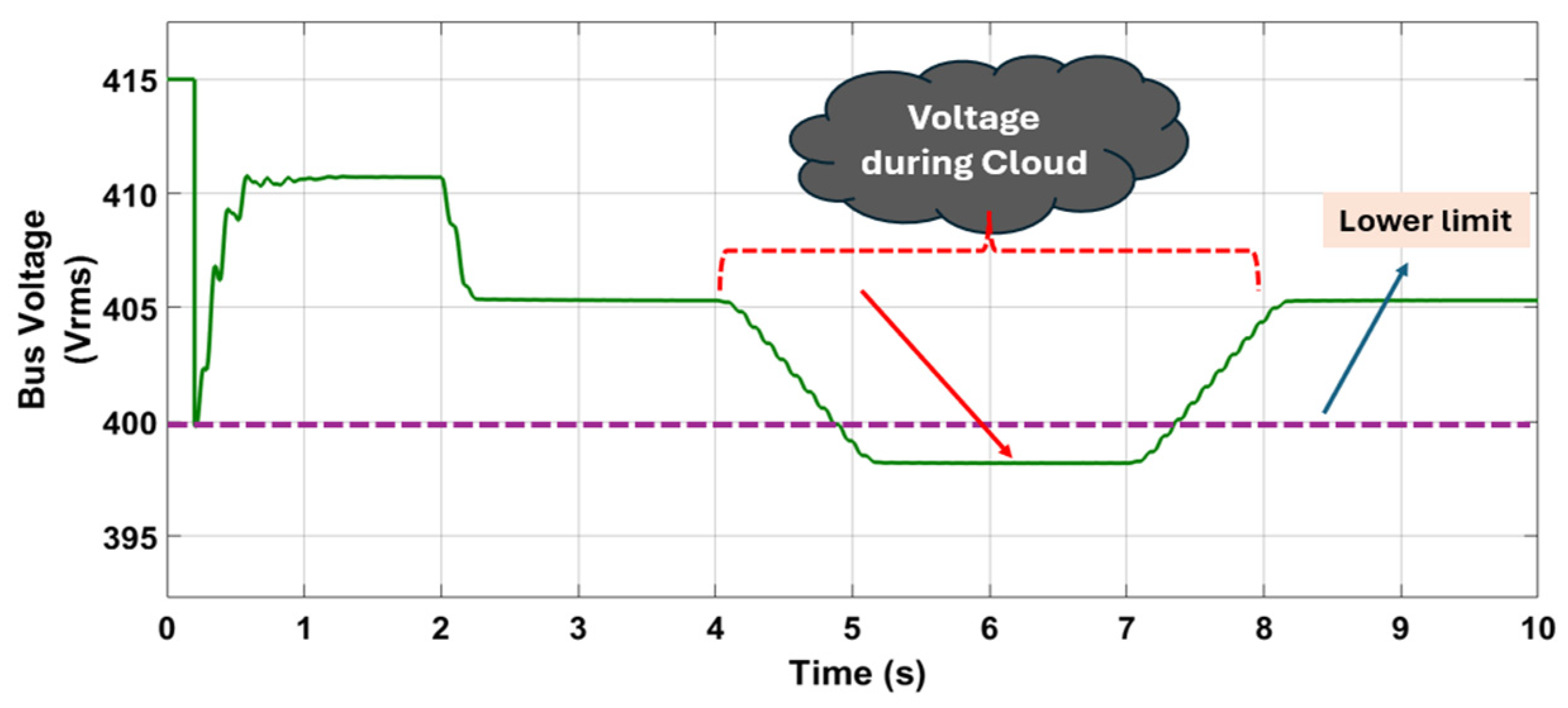 Sustainability 18 00589 g013 Sustainability 18 00589 g013
