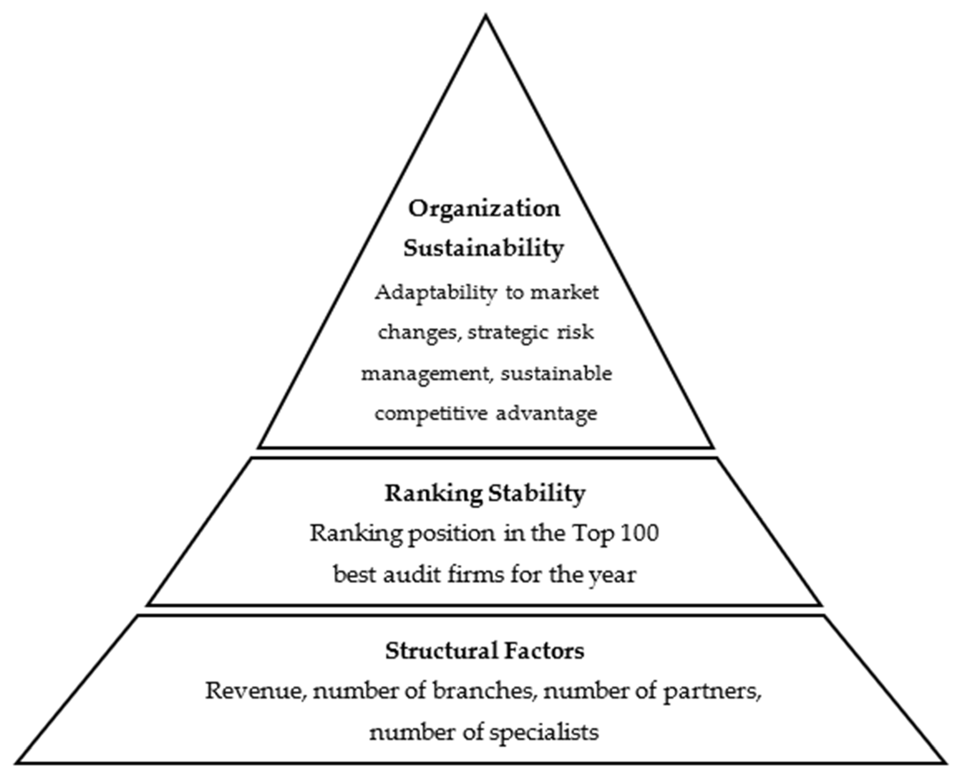 Sustainability 18 00600 g001 Sustainability 18 00600 g001