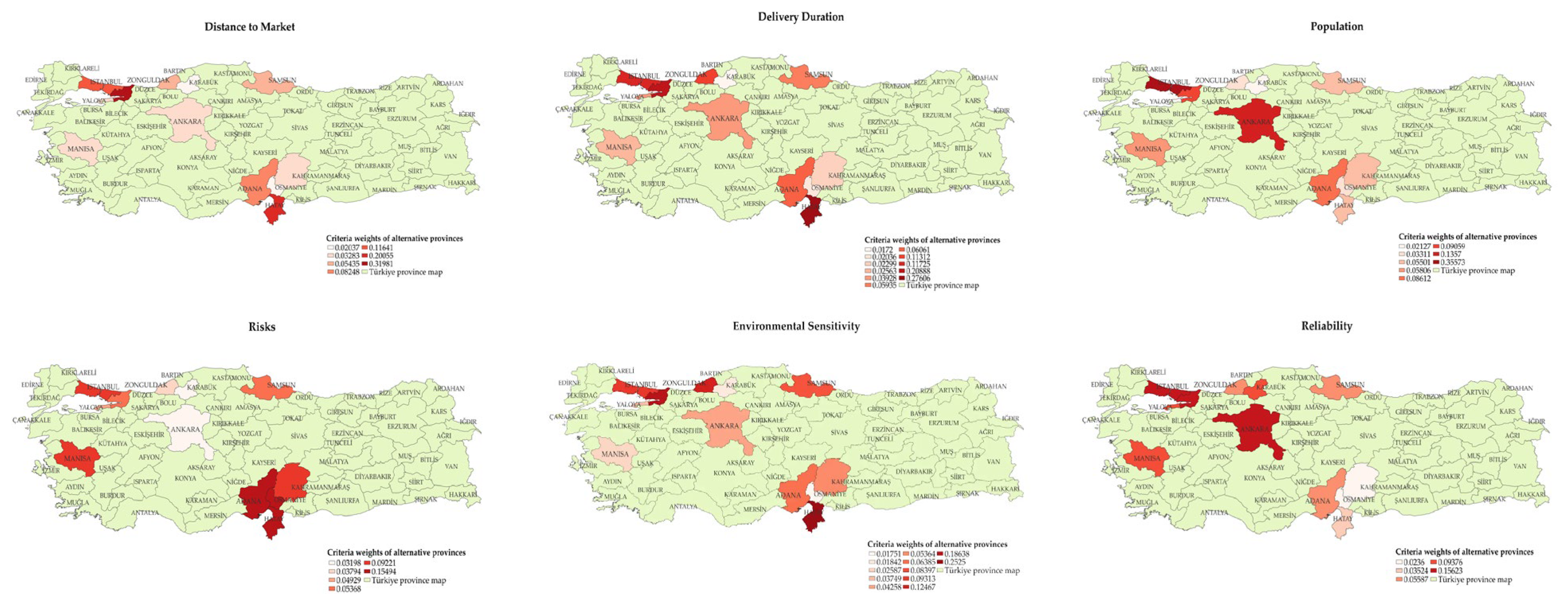 Sustainability 18 00604 g008b Sustainability 18 00604 g008b