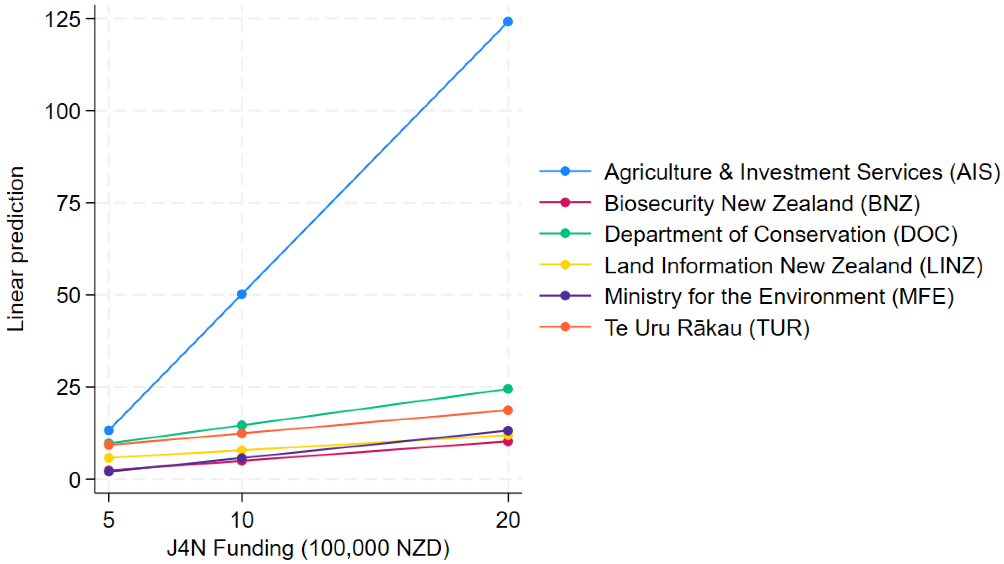 Sustainability 18 00611 g0a4