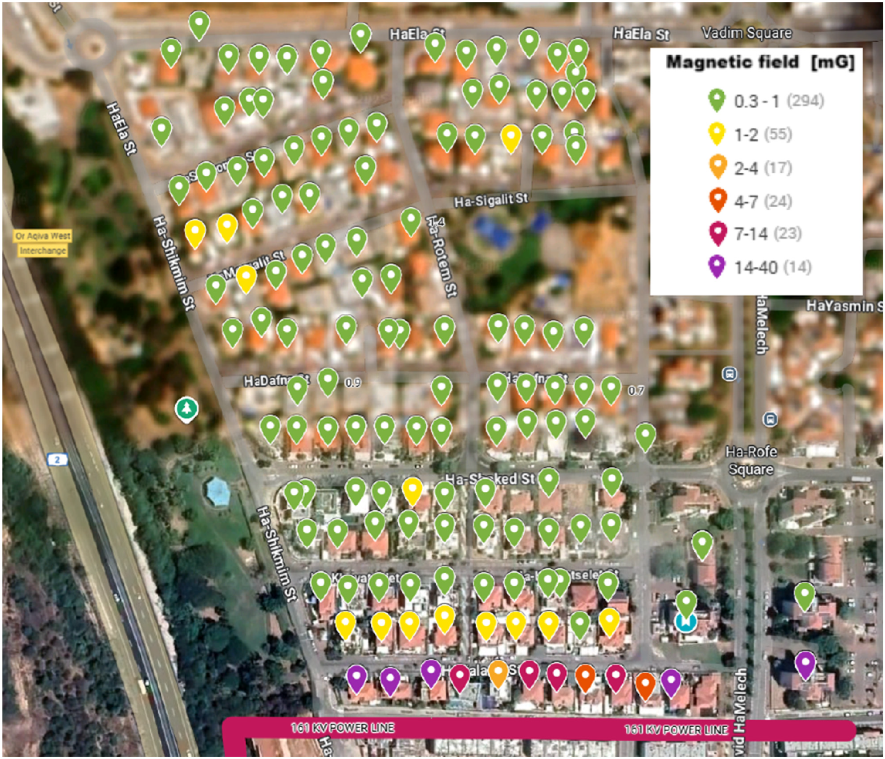 Sustainability 18 00620 g001
