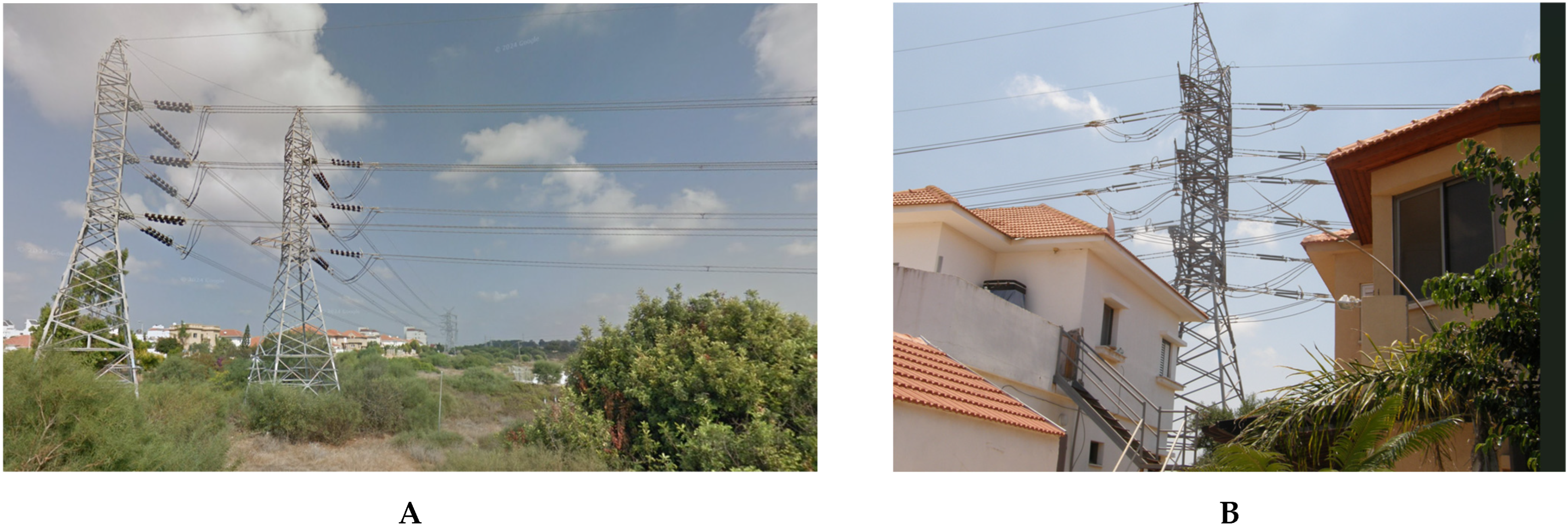 Sustainability 18 00620 g002a