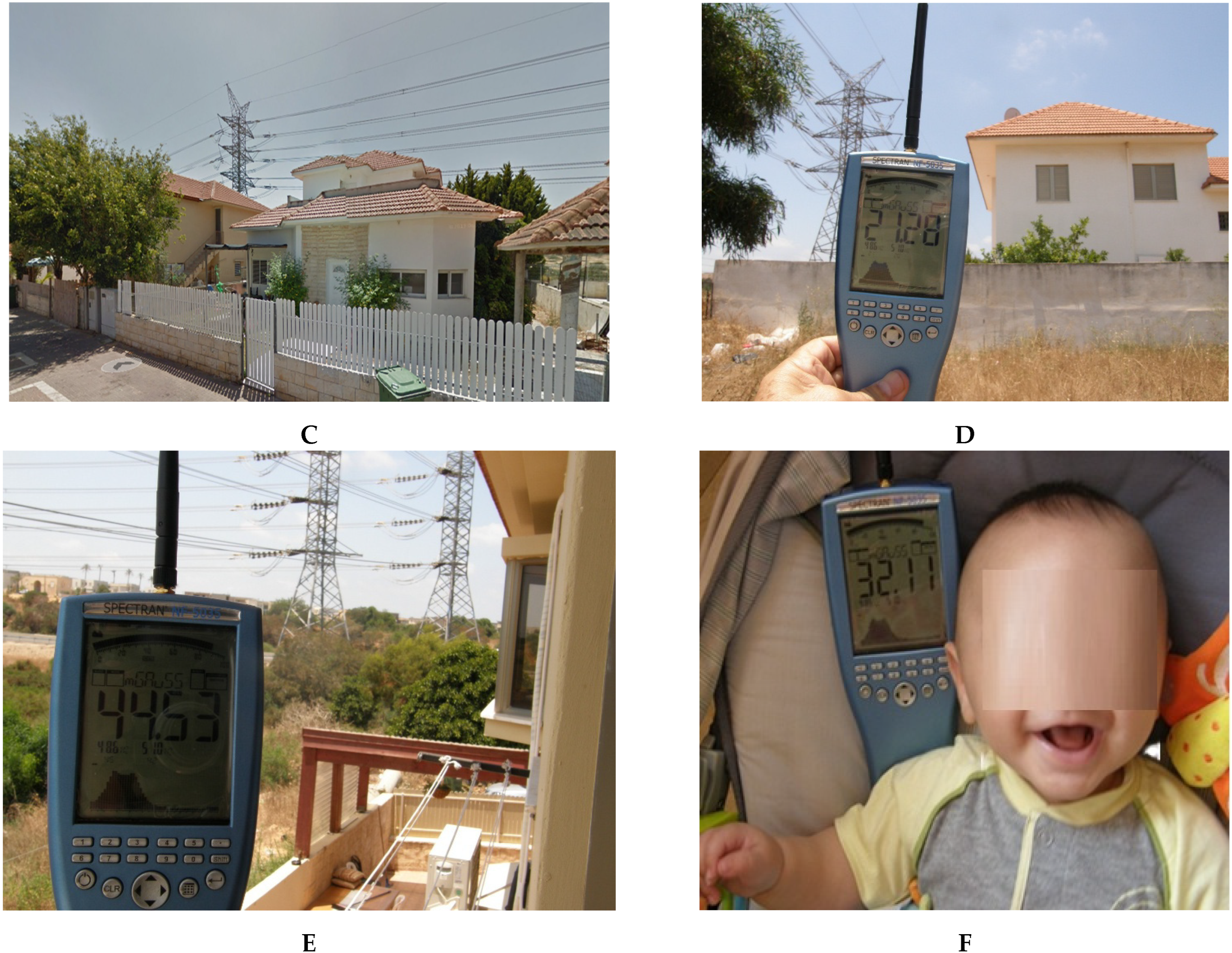 Sustainability 18 00620 g002b