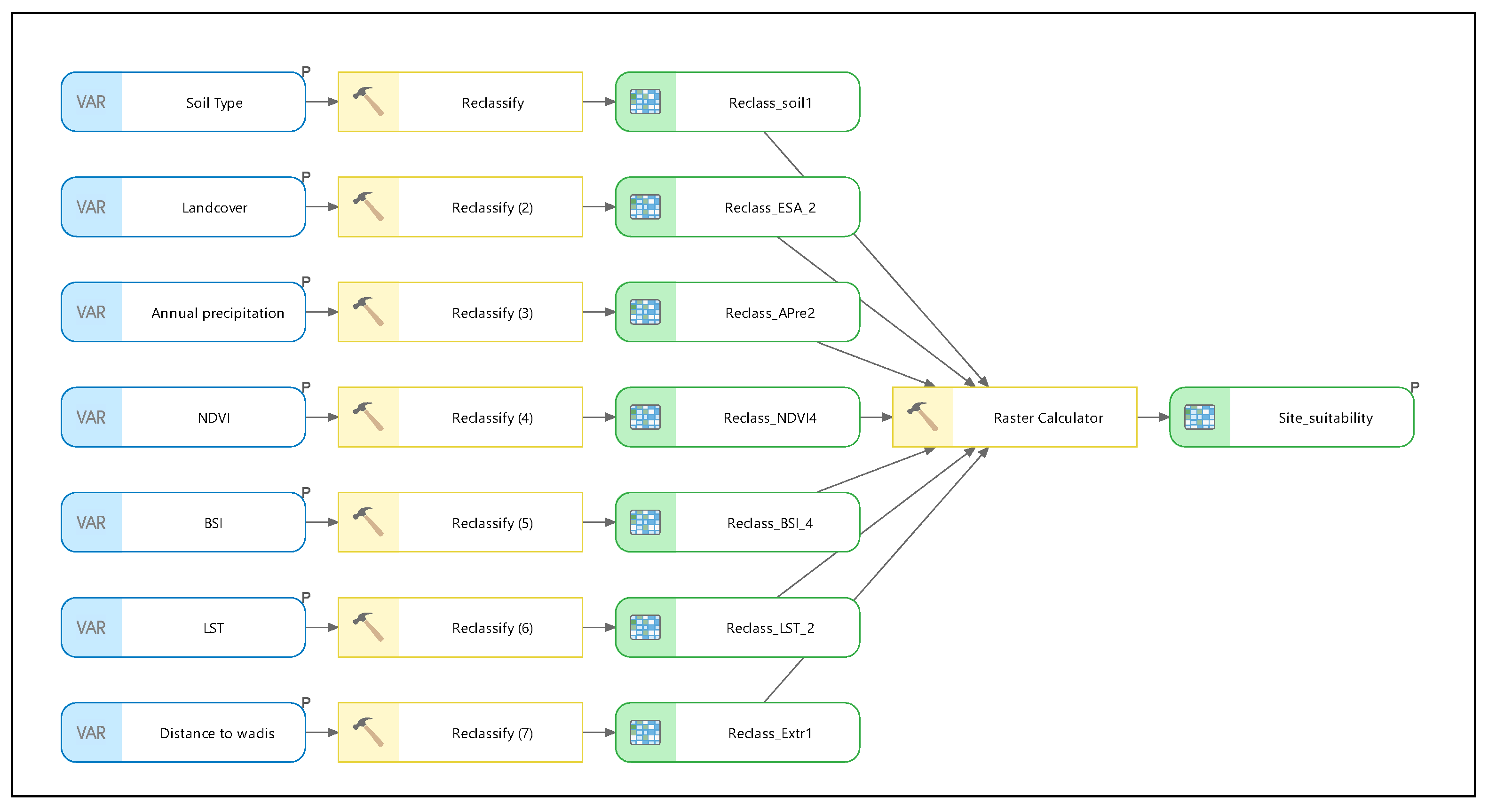 Sustainability 18 00641 g001