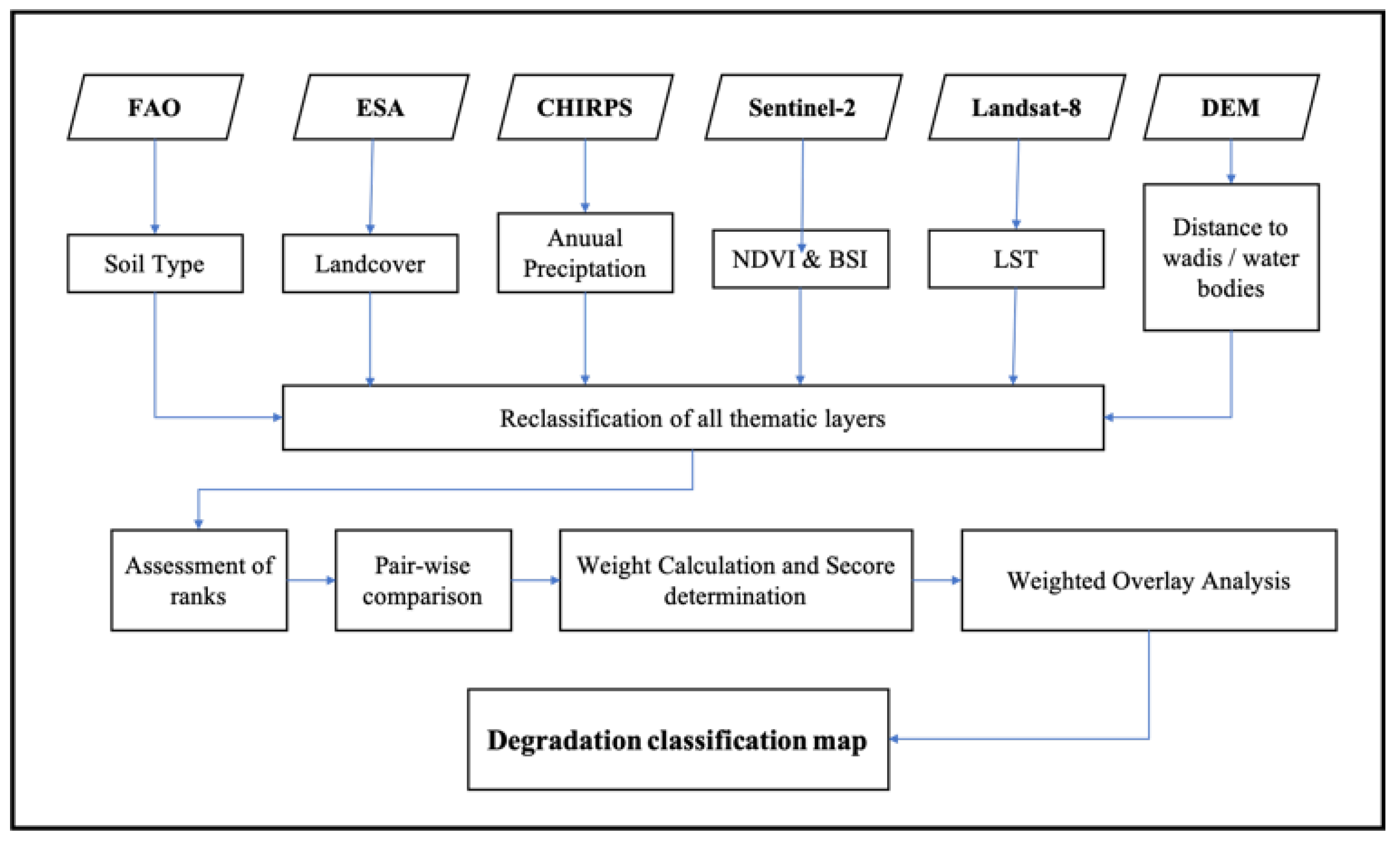 Sustainability 18 00641 g004