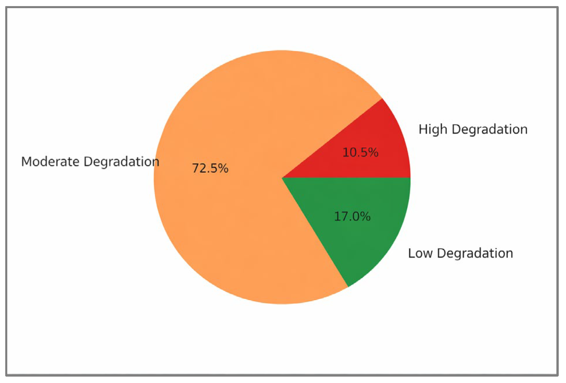 Sustainability 18 00641 g008