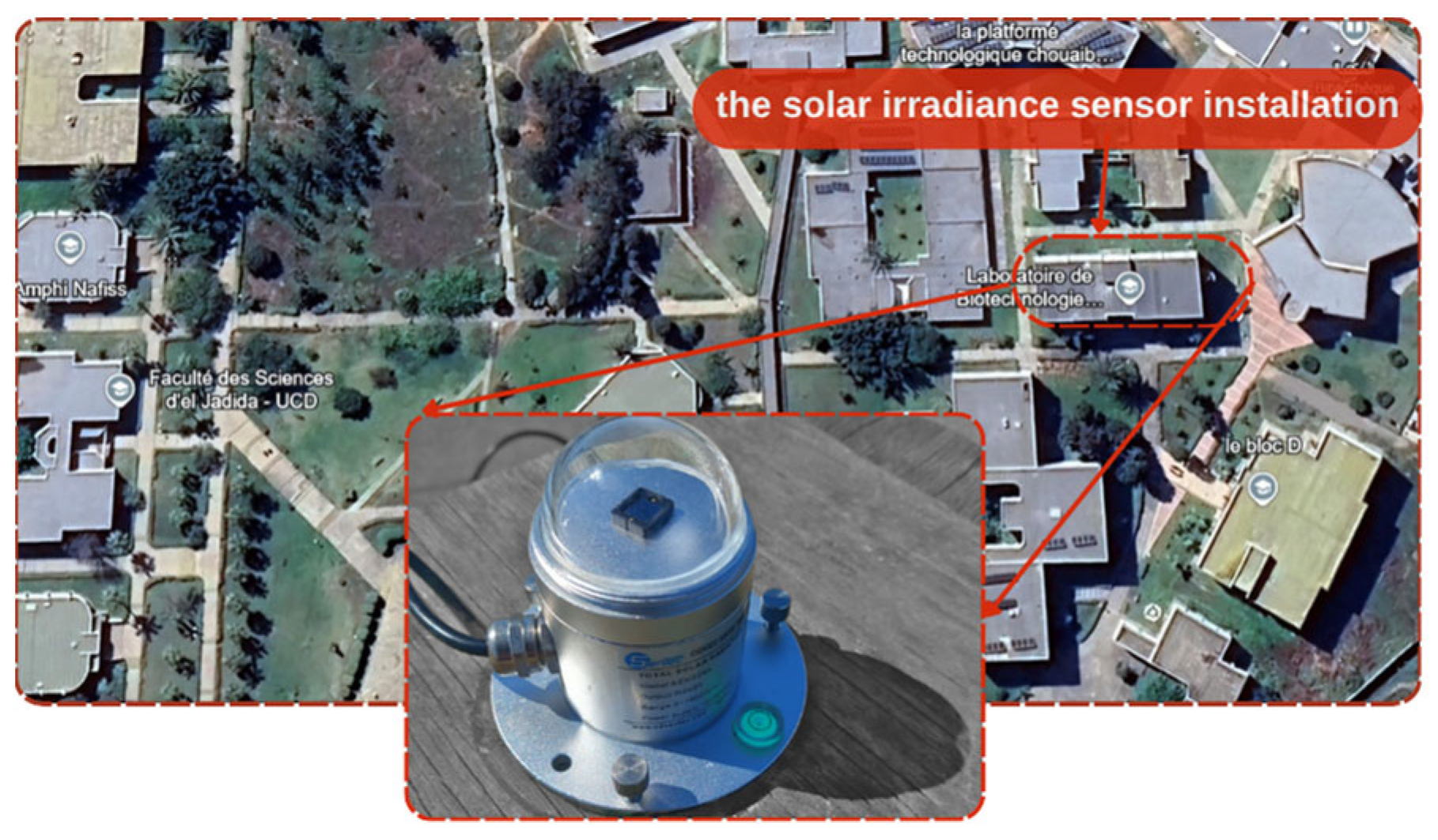 Sustainability 18 00655 g007