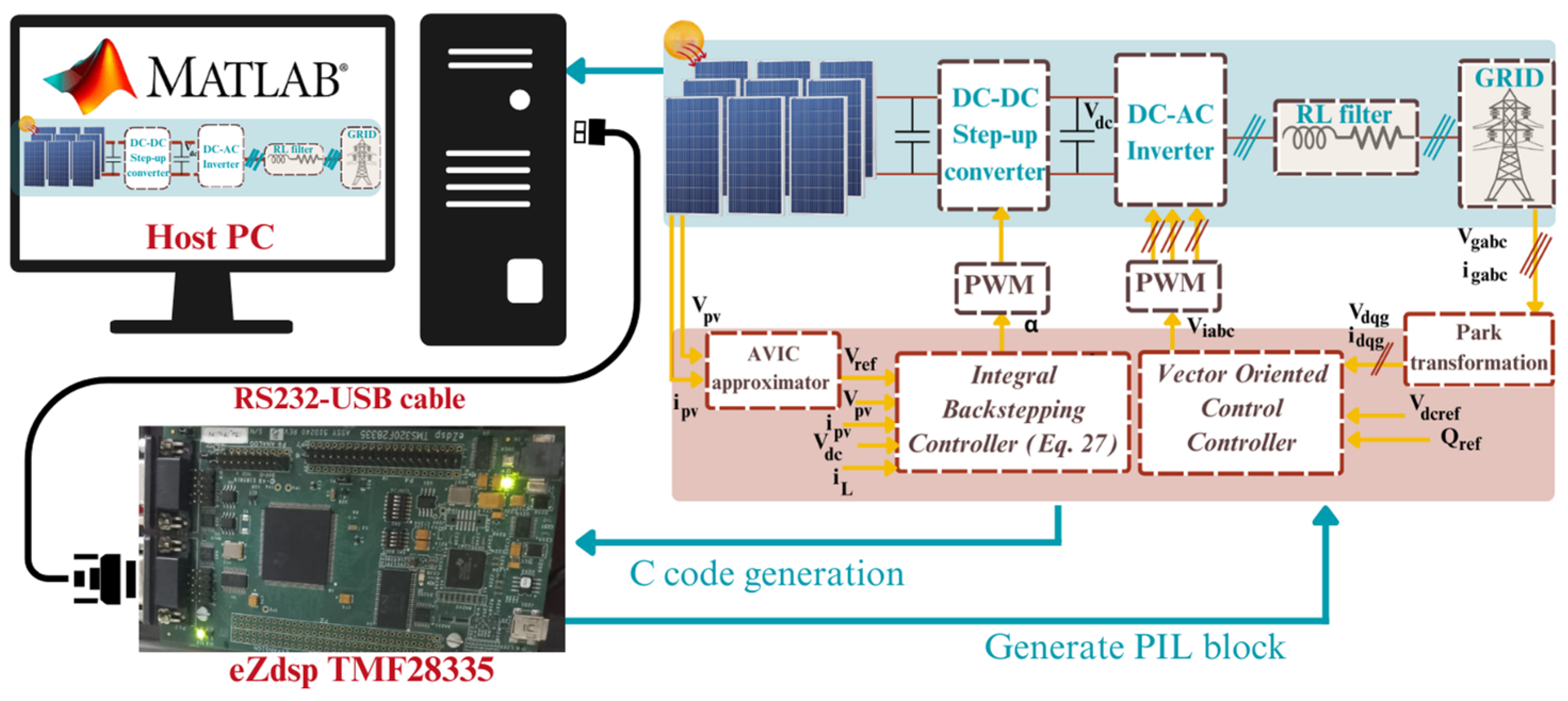 Sustainability 18 00655 g016