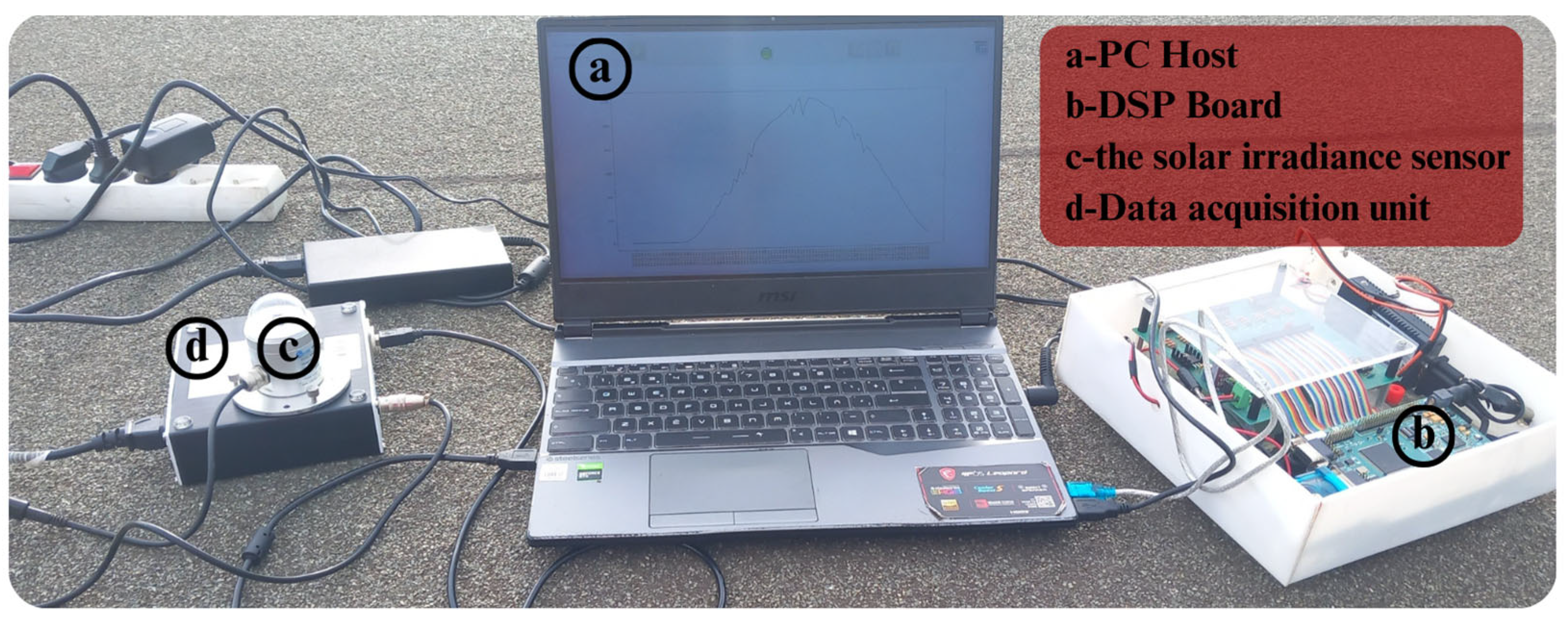 Sustainability 18 00655 g017