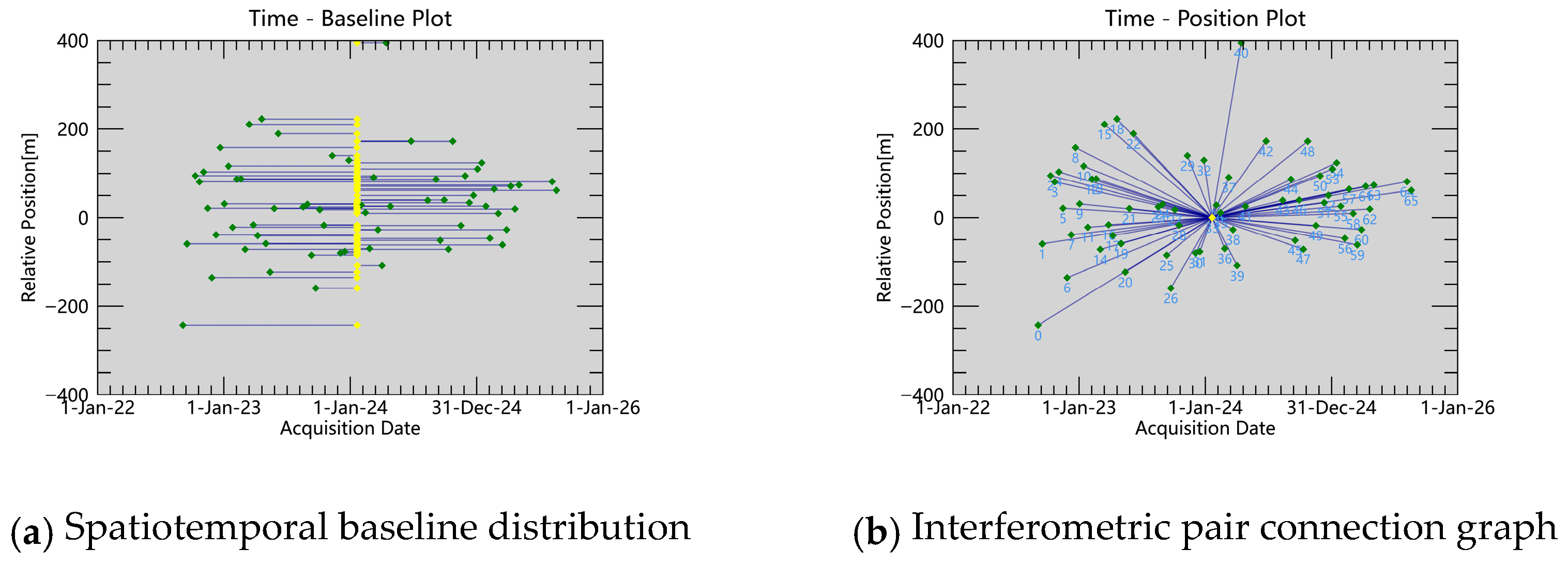 Sustainability 18 00688 g003