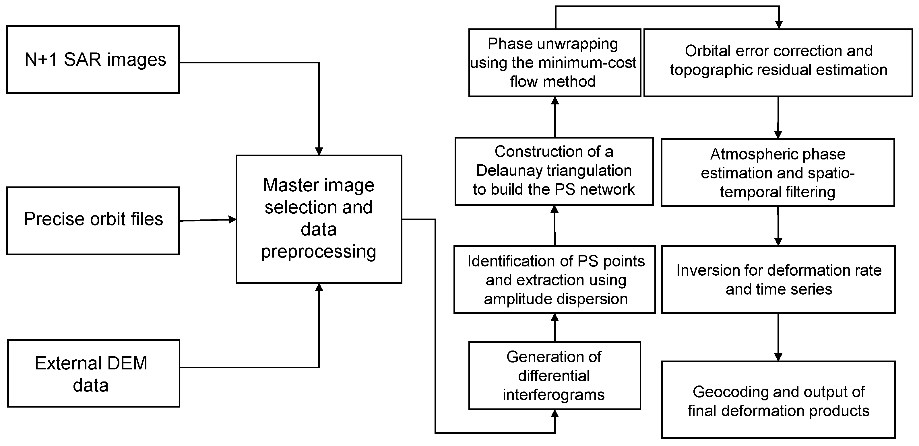 Sustainability 18 00688 g004