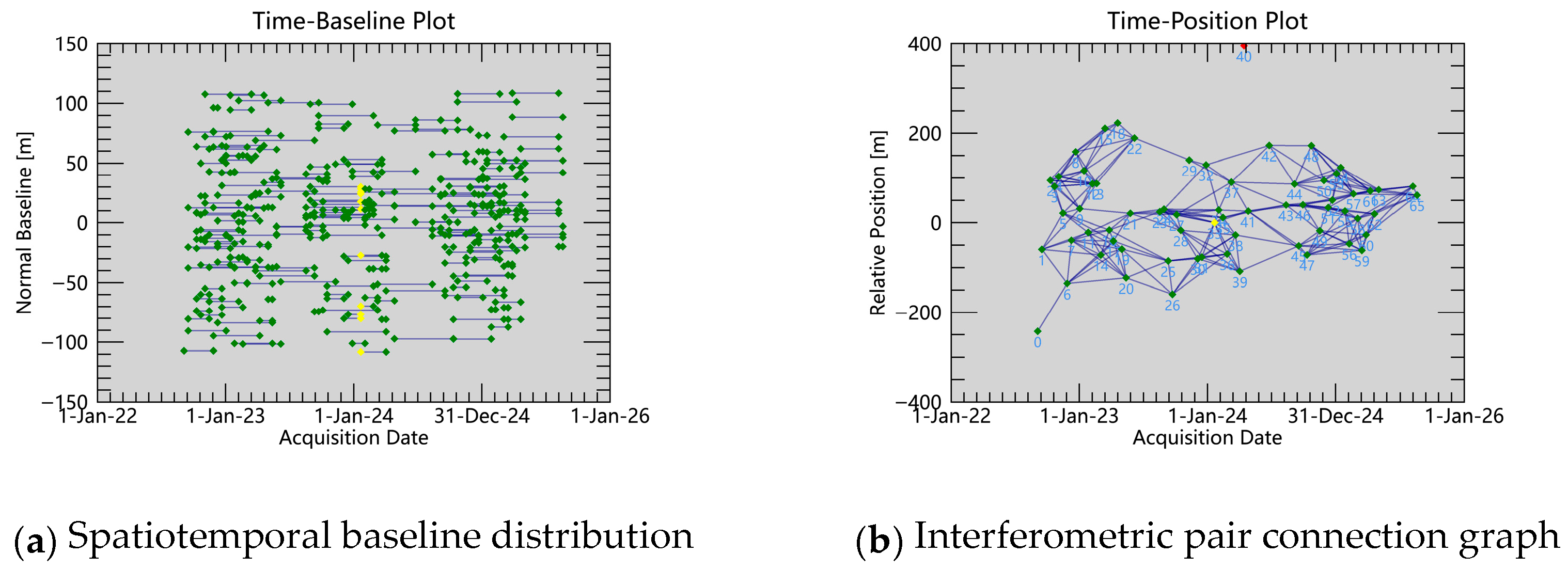 Sustainability 18 00688 g005