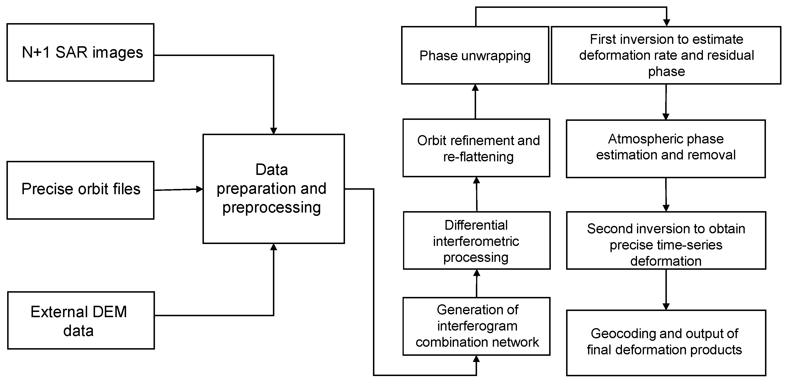 Sustainability 18 00688 g006