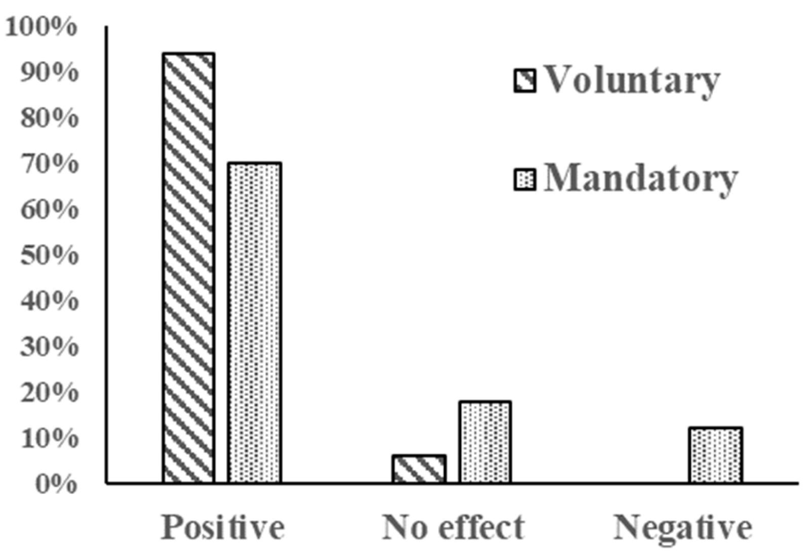Sustainability 18 00703 g003