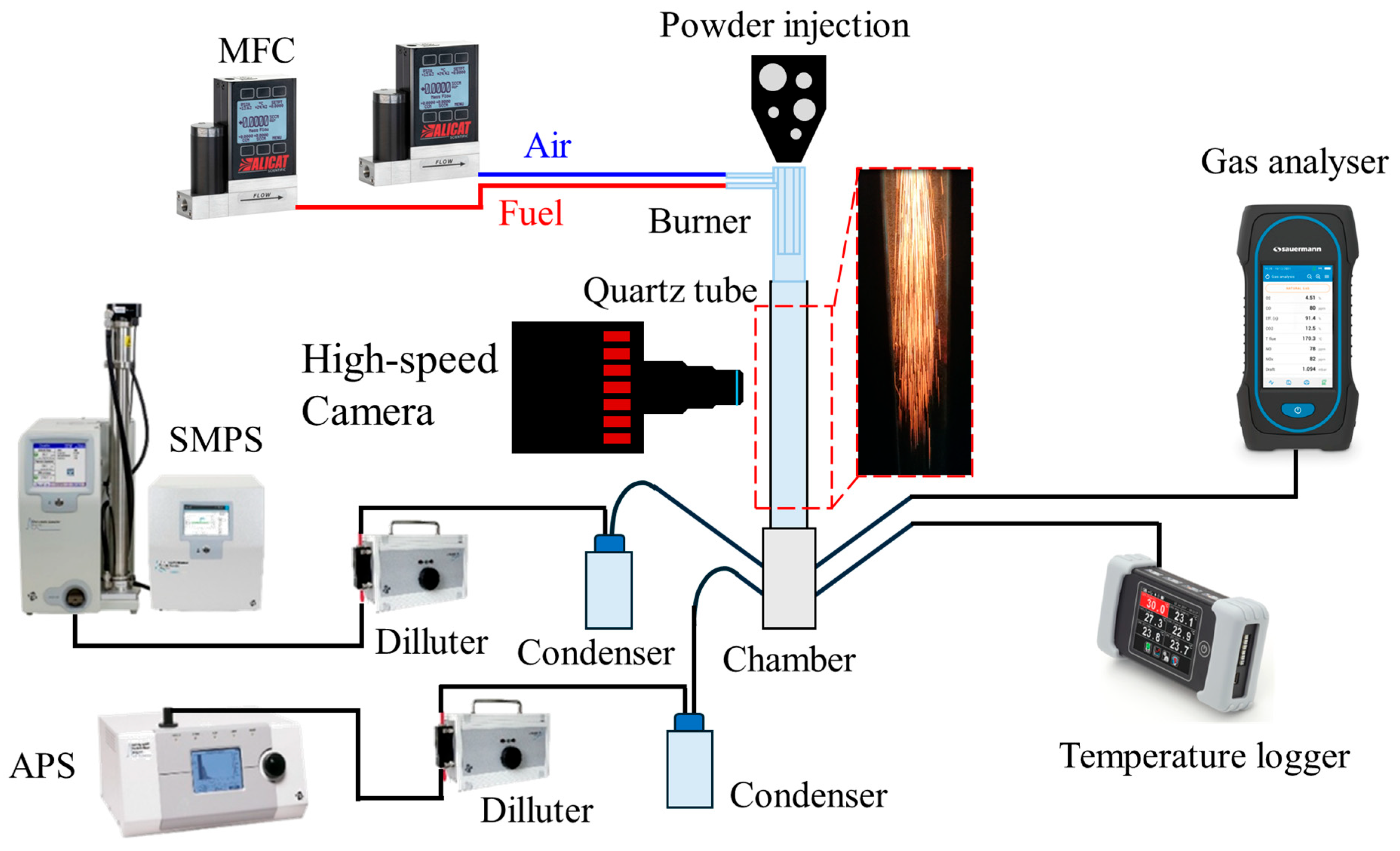 Sustainability 18 00704 g003