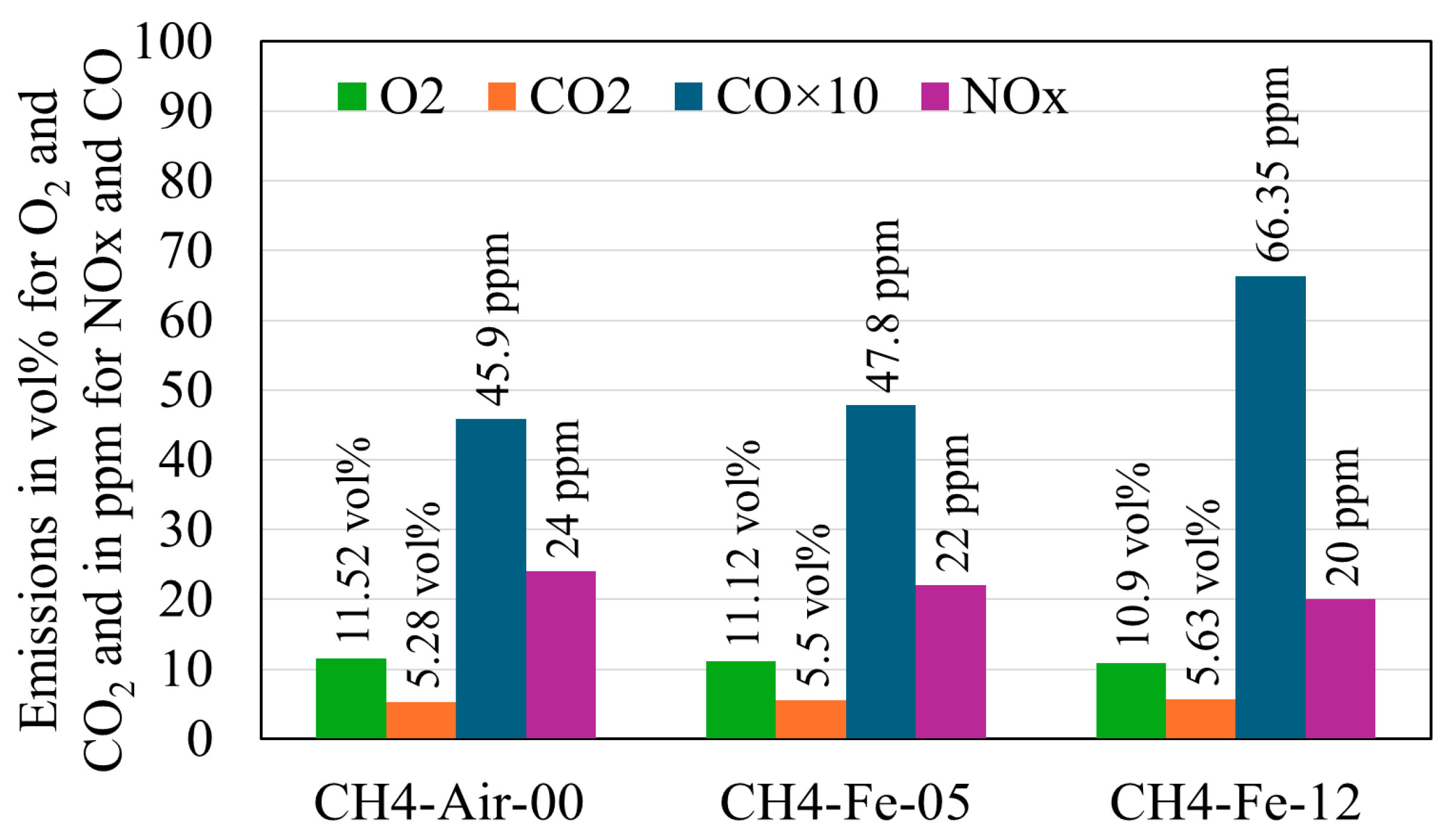 Sustainability 18 00704 g009