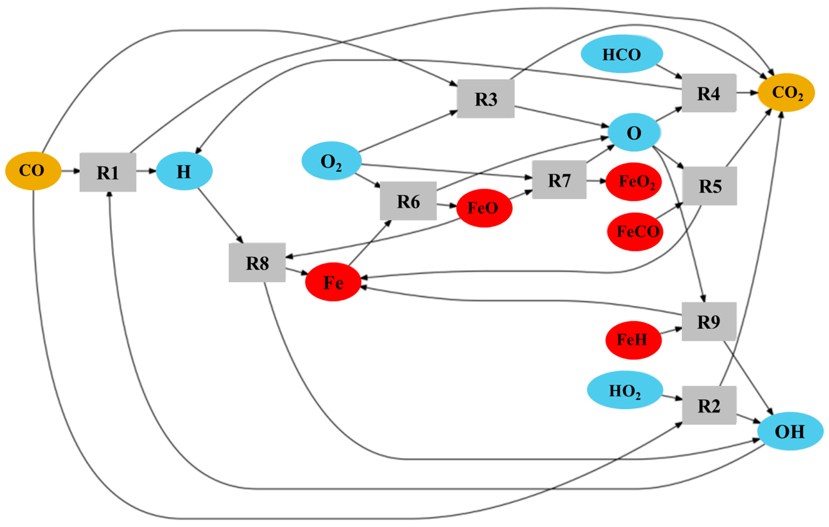 Sustainability 18 00704 g012