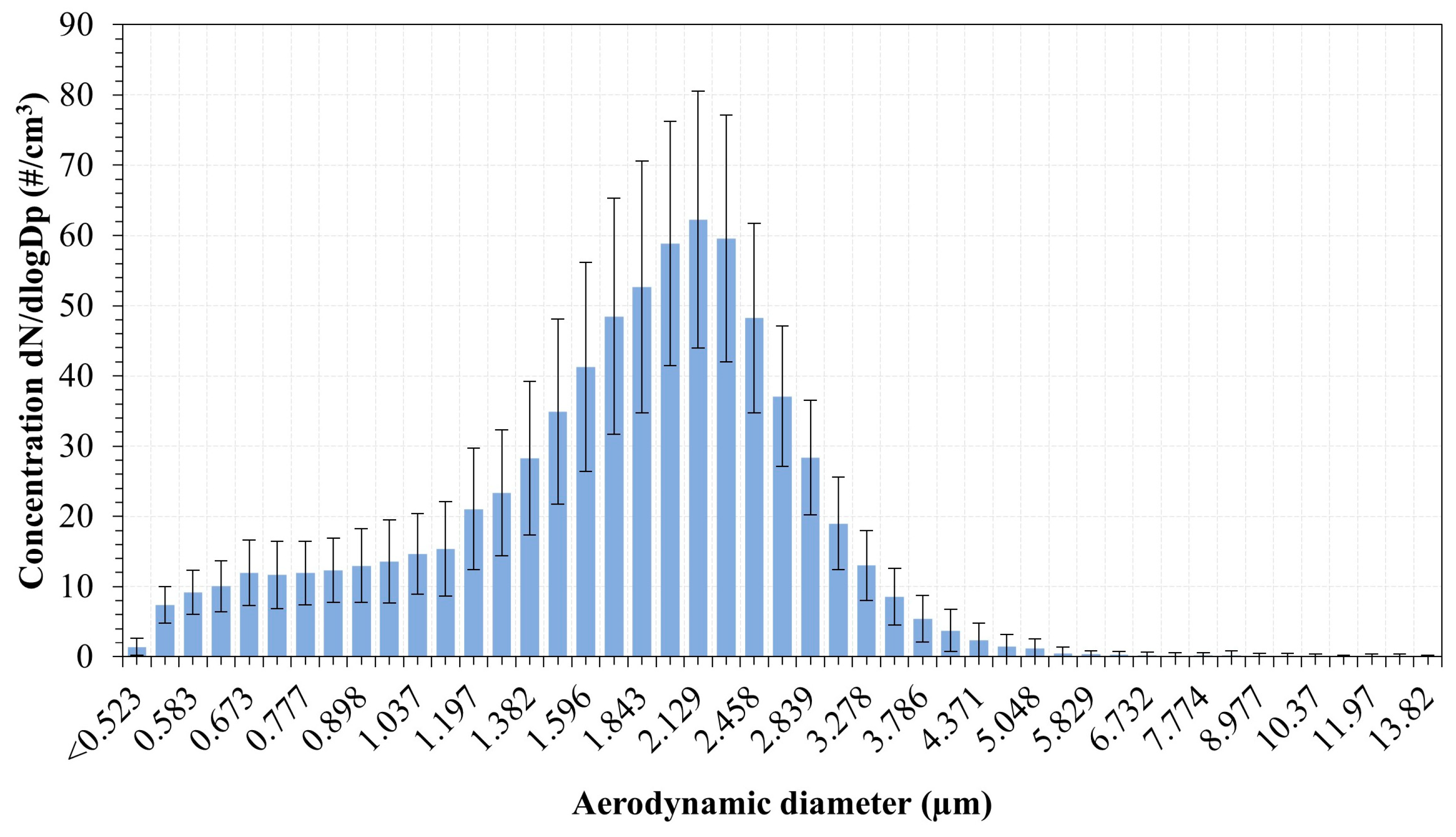 Sustainability 18 00704 g013