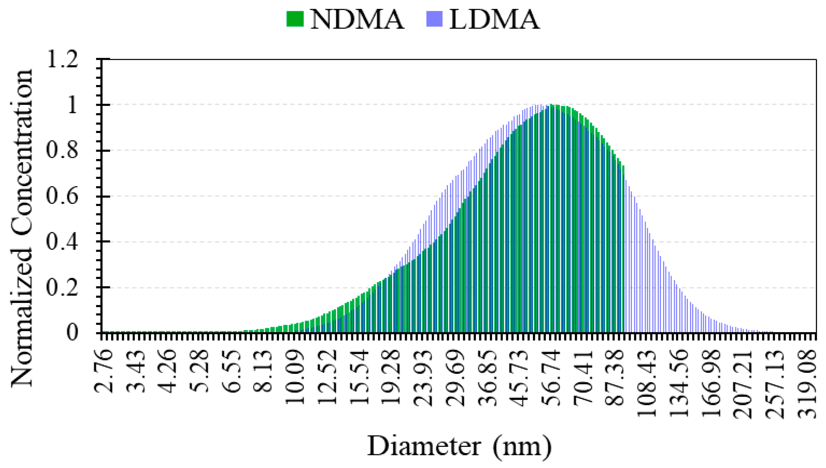 Sustainability 18 00704 g014