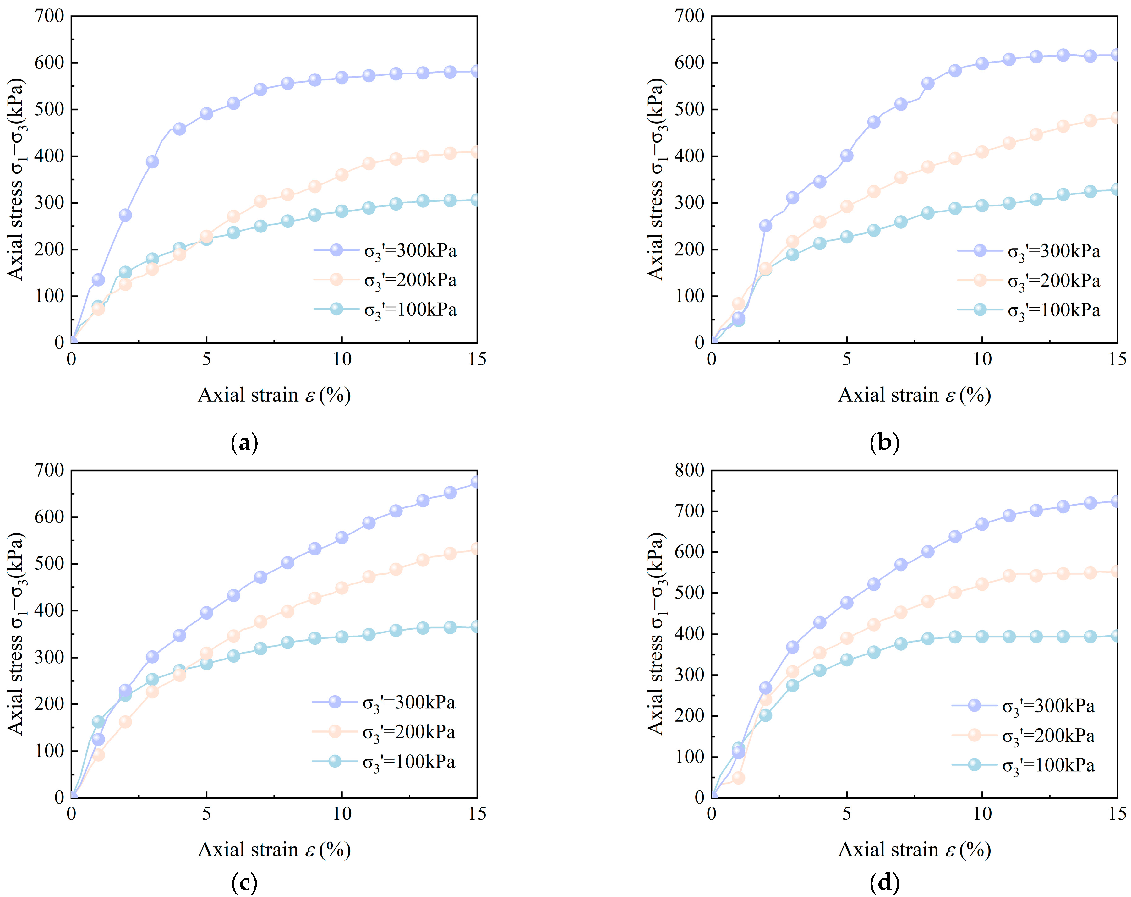 Sustainability 18 00748 g005
